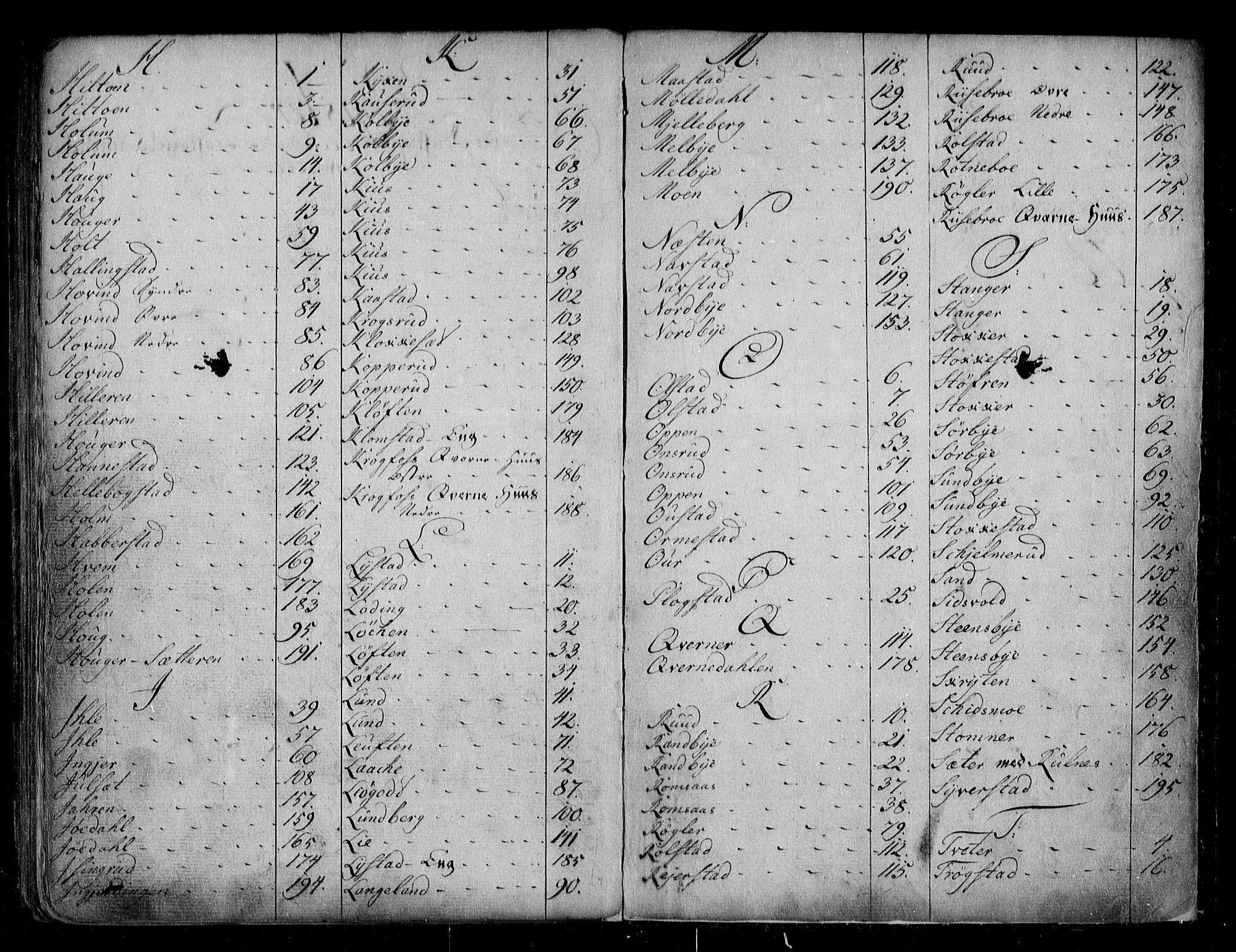 Øvre Romerike sorenskriveri, SAO/A-10649/G/Ga/Gad/L0005: Mortgage register no. 5, 1791-1810