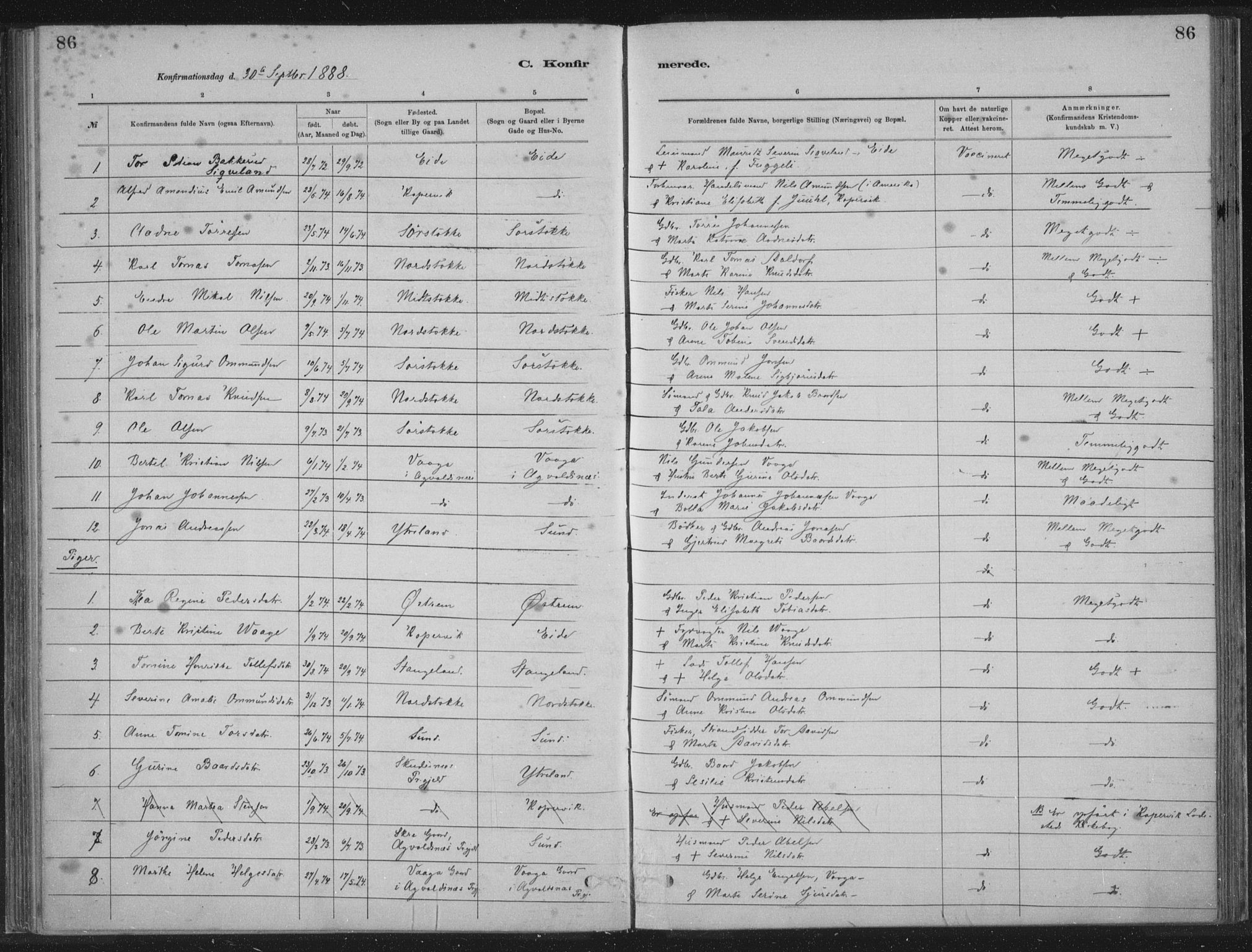 Kopervik sokneprestkontor, AV/SAST-A-101850/H/Ha/Haa/L0002: Parish register (official) no. A 2, 1880-1912, p. 86