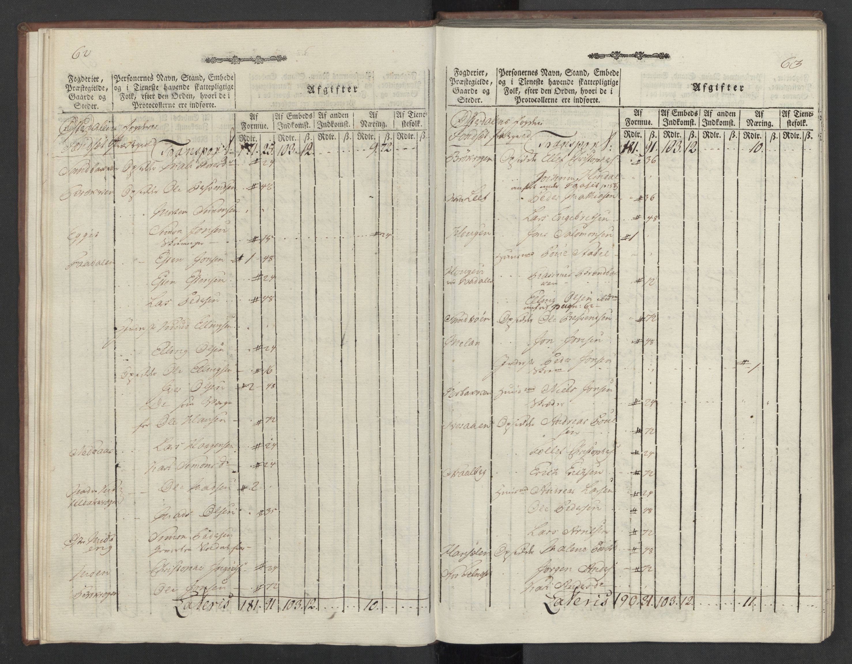 Rentekammeret inntil 1814, Reviderte regnskaper, Mindre regnskaper, AV/RA-EA-4068/Rf/Rfe/L0012: Hedmark fogderi, 1789, p. 36