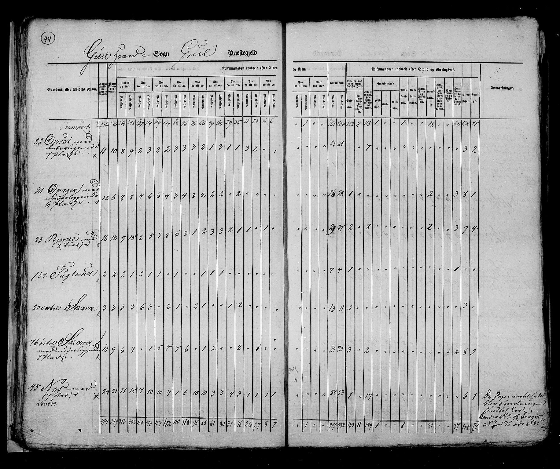 RA, Census 1825, vol. 5: Hedemarken amt, 1825, p. 44