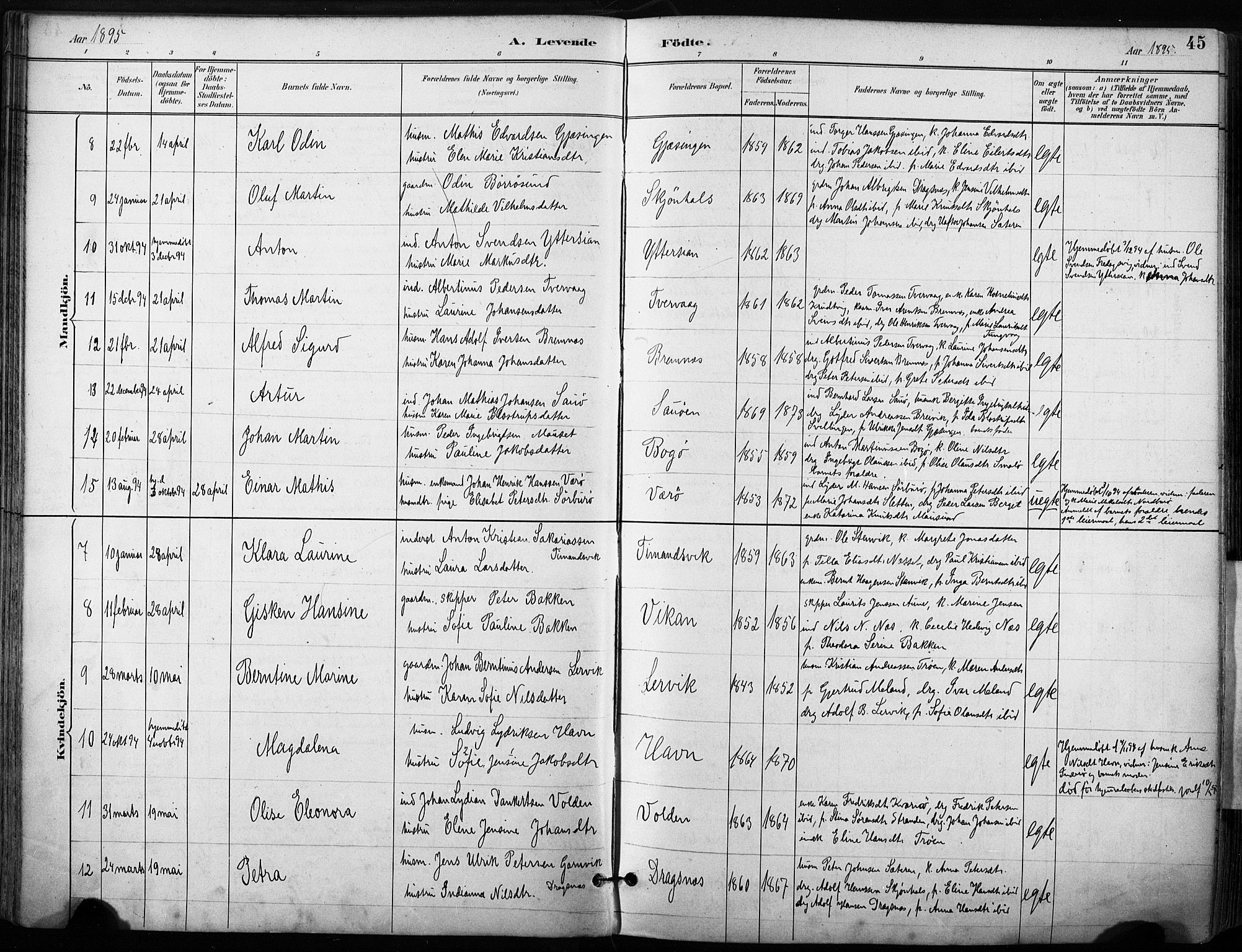 Ministerialprotokoller, klokkerbøker og fødselsregistre - Sør-Trøndelag, SAT/A-1456/640/L0579: Parish register (official) no. 640A04, 1889-1902, p. 45