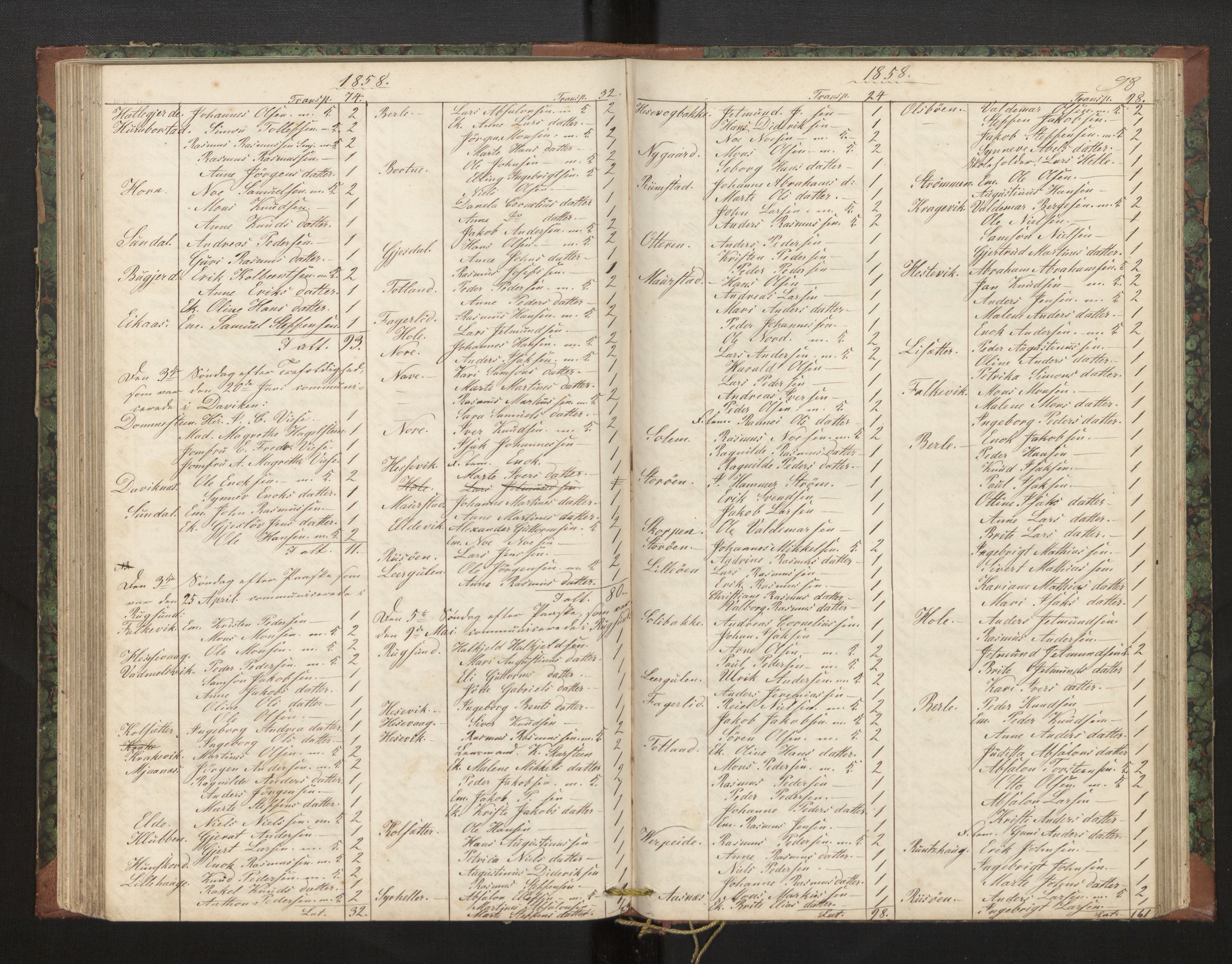 Davik sokneprestembete, AV/SAB-A-79701/H/Hb/Hba/L0002: Communicants register no. 2, 1851-1862, p. 98