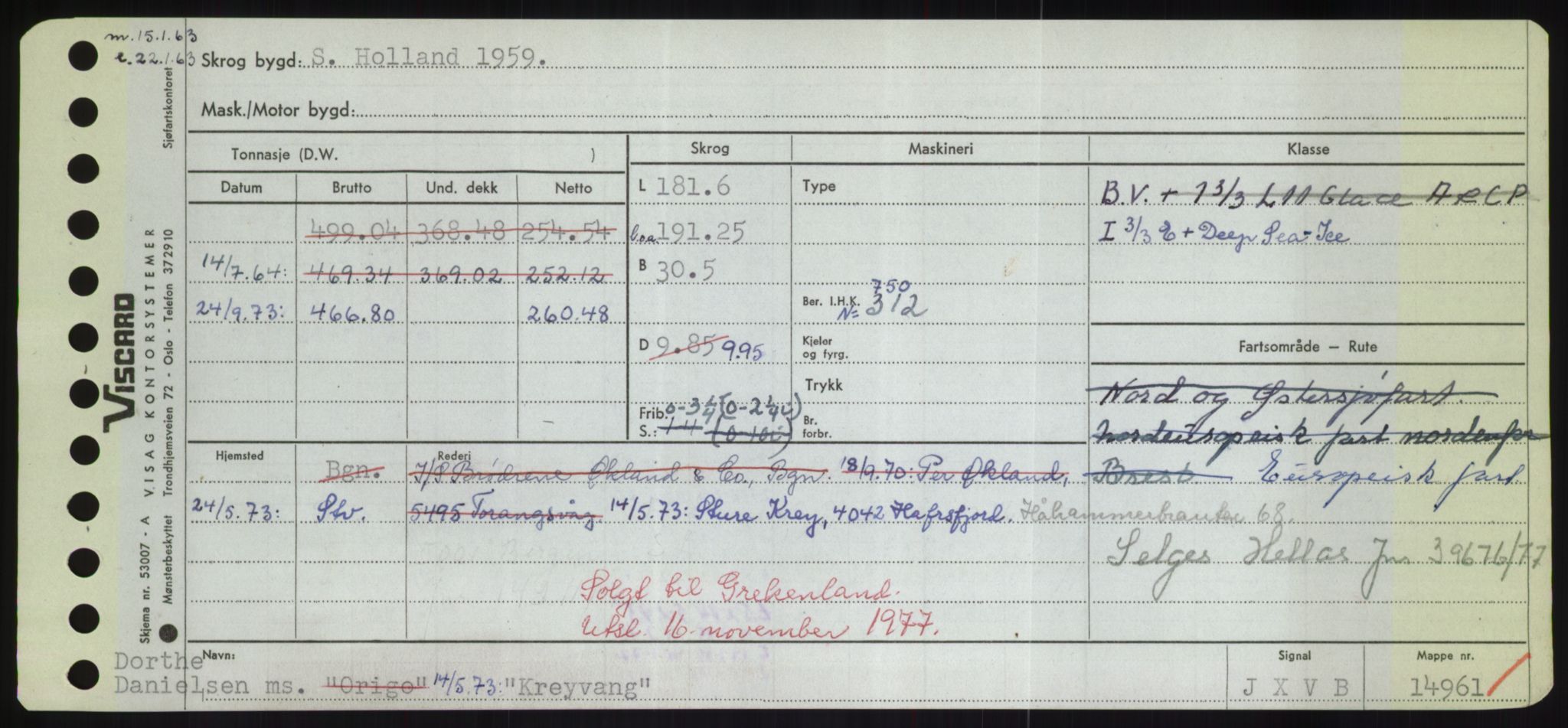 Sjøfartsdirektoratet med forløpere, Skipsmålingen, AV/RA-S-1627/H/Hd/L0021: Fartøy, Kor-Kår, p. 151