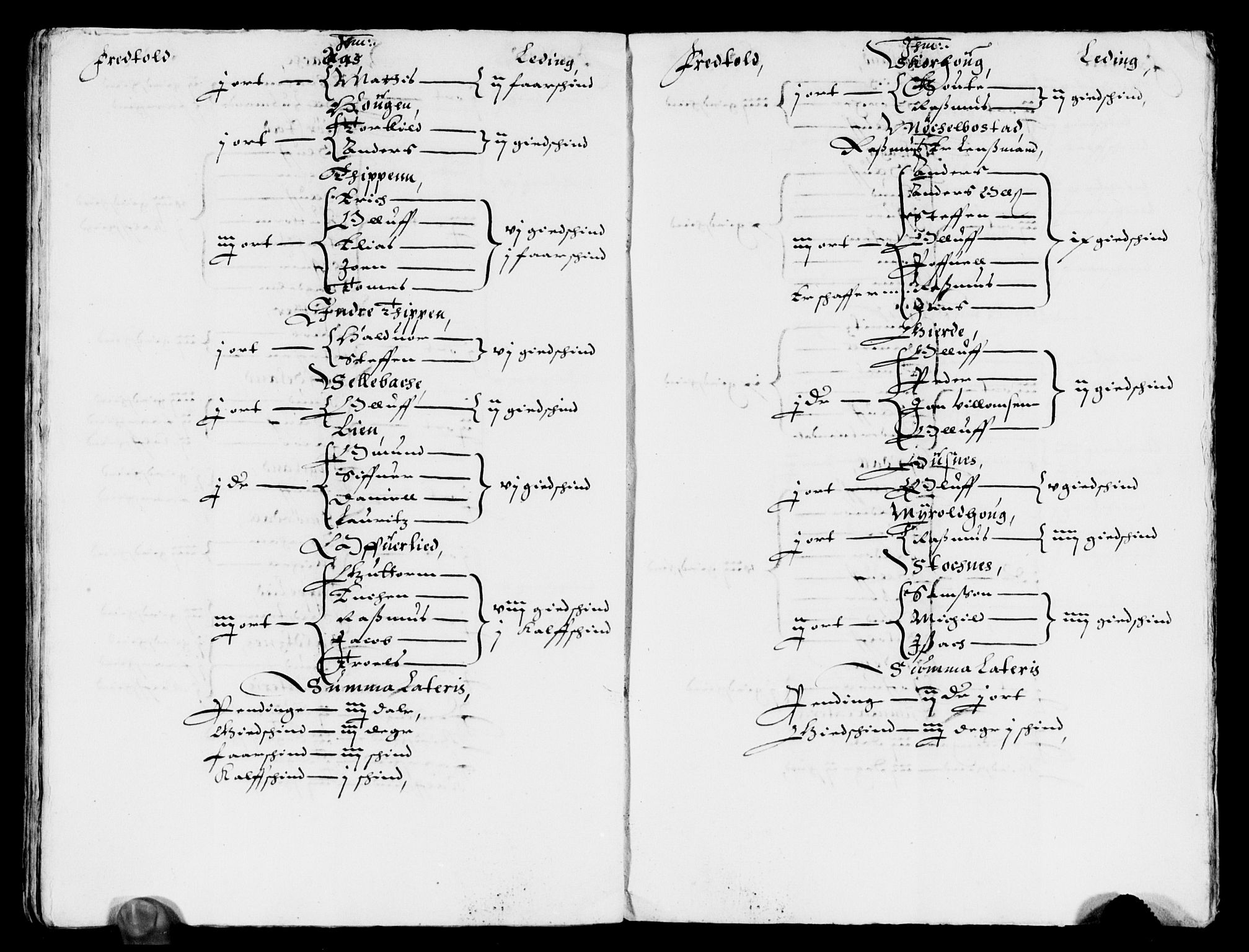 Rentekammeret inntil 1814, Reviderte regnskaper, Lensregnskaper, AV/RA-EA-5023/R/Rb/Rbt/L0069: Bergenhus len, 1634-1636