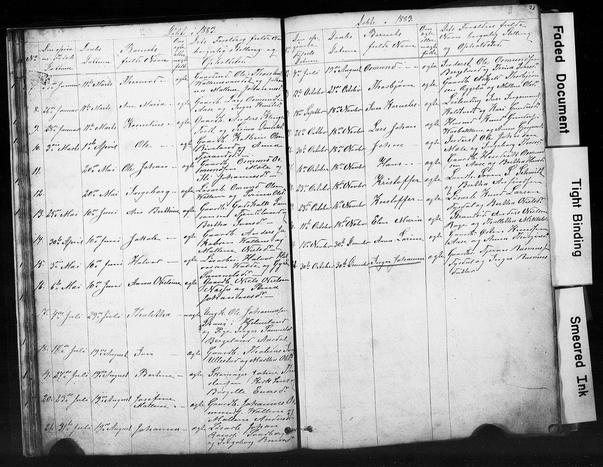 Hjelmeland sokneprestkontor, AV/SAST-A-101843/01/V/L0006: Parish register (copy) no. B 6, 1856-1884, p. 33