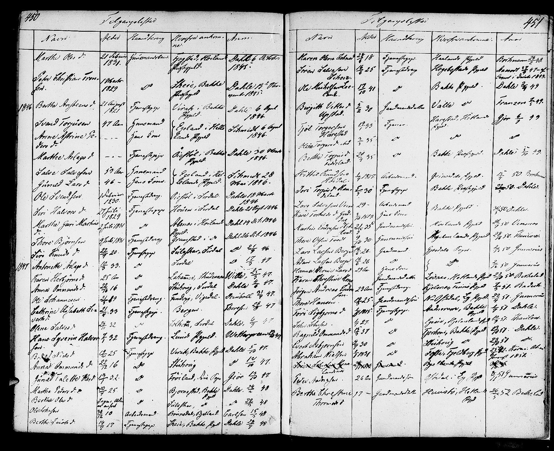 Strand sokneprestkontor, SAST/A-101828/H/Ha/Haa/L0005: Parish register (official) no. A 5, 1833-1854, p. 450-451