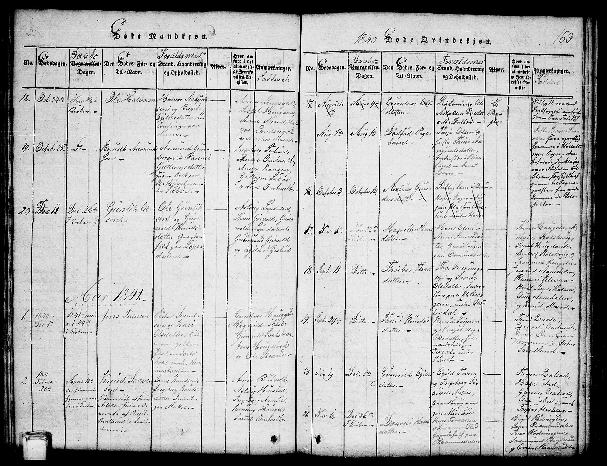 Kviteseid kirkebøker, SAKO/A-276/G/Gb/L0001: Parish register (copy) no. II 1, 1815-1842, p. 163
