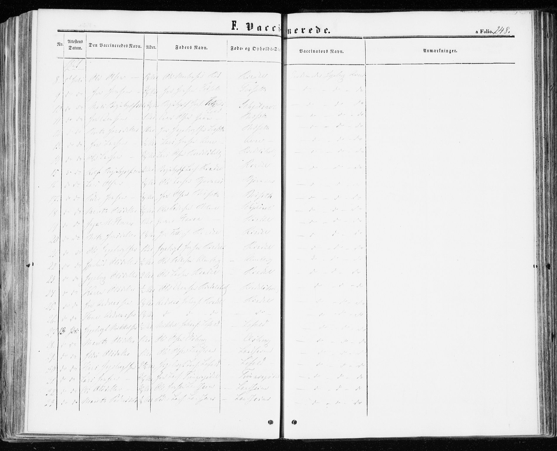 Ministerialprotokoller, klokkerbøker og fødselsregistre - Møre og Romsdal, AV/SAT-A-1454/598/L1067: Parish register (official) no. 598A01, 1858-1871, p. 248