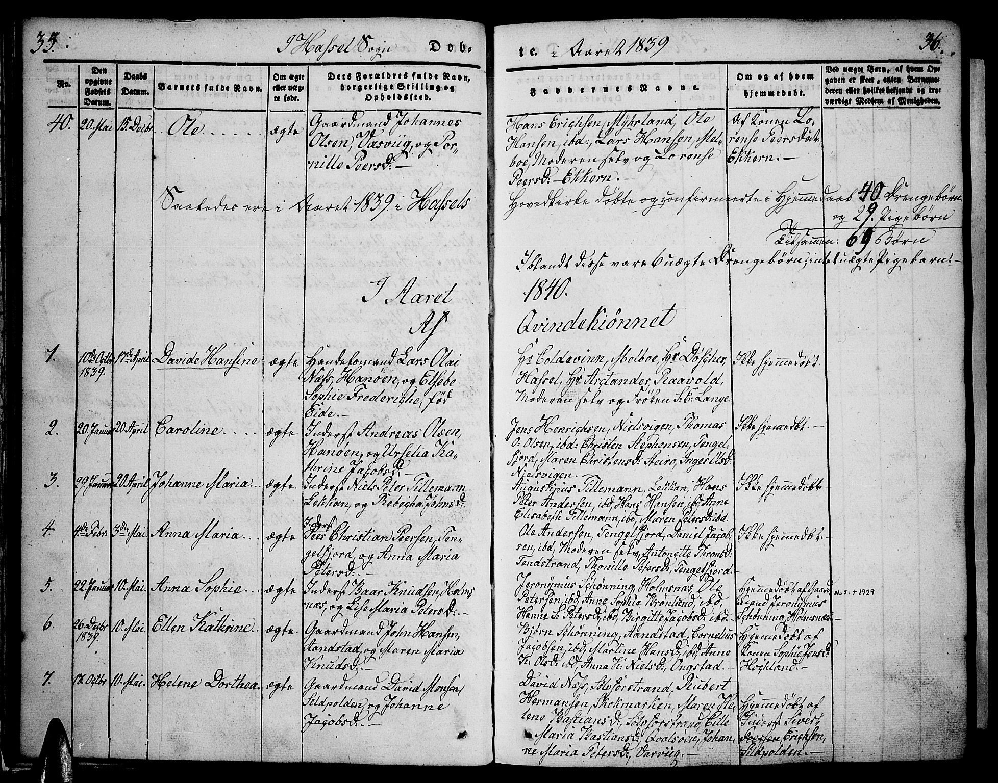 Ministerialprotokoller, klokkerbøker og fødselsregistre - Nordland, AV/SAT-A-1459/888/L1239: Parish register (official) no. 888A06 /1, 1837-1849, p. 35-36