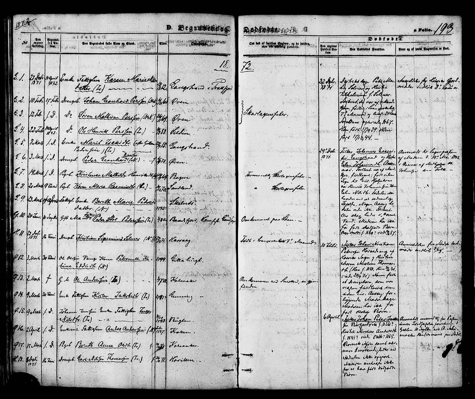 Loppa sokneprestkontor, SATØ/S-1339/H/Ha/L0005kirke: Parish register (official) no. 5, 1869-1878, p. 193