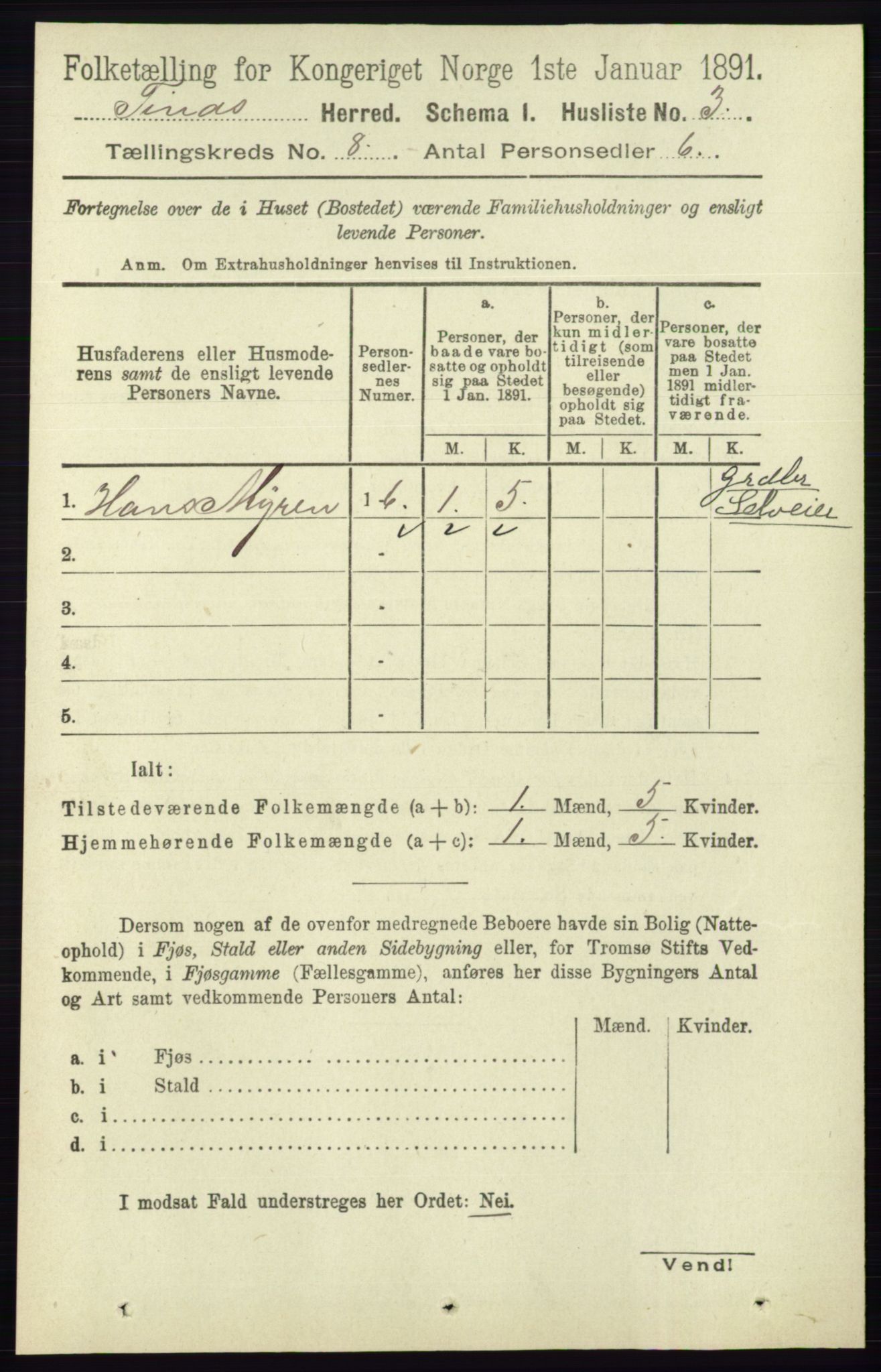 RA, 1891 census for 0826 Tinn, 1891, p. 1631