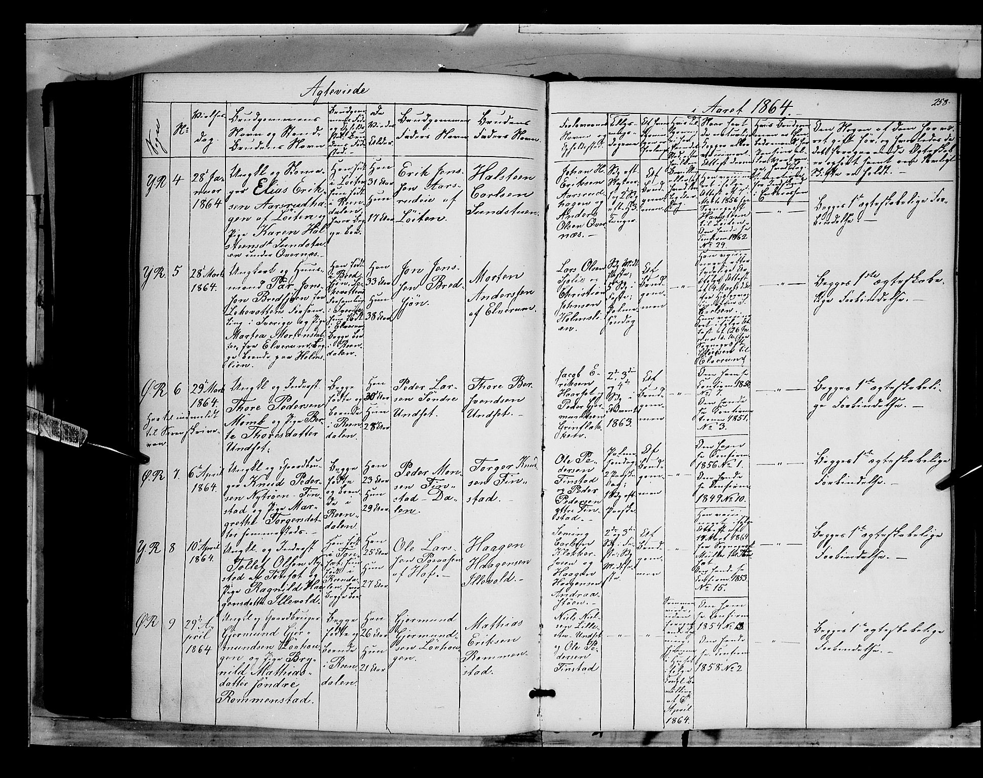 Rendalen prestekontor, AV/SAH-PREST-054/H/Ha/Haa/L0005: Parish register (official) no. 5, 1853-1866, p. 258