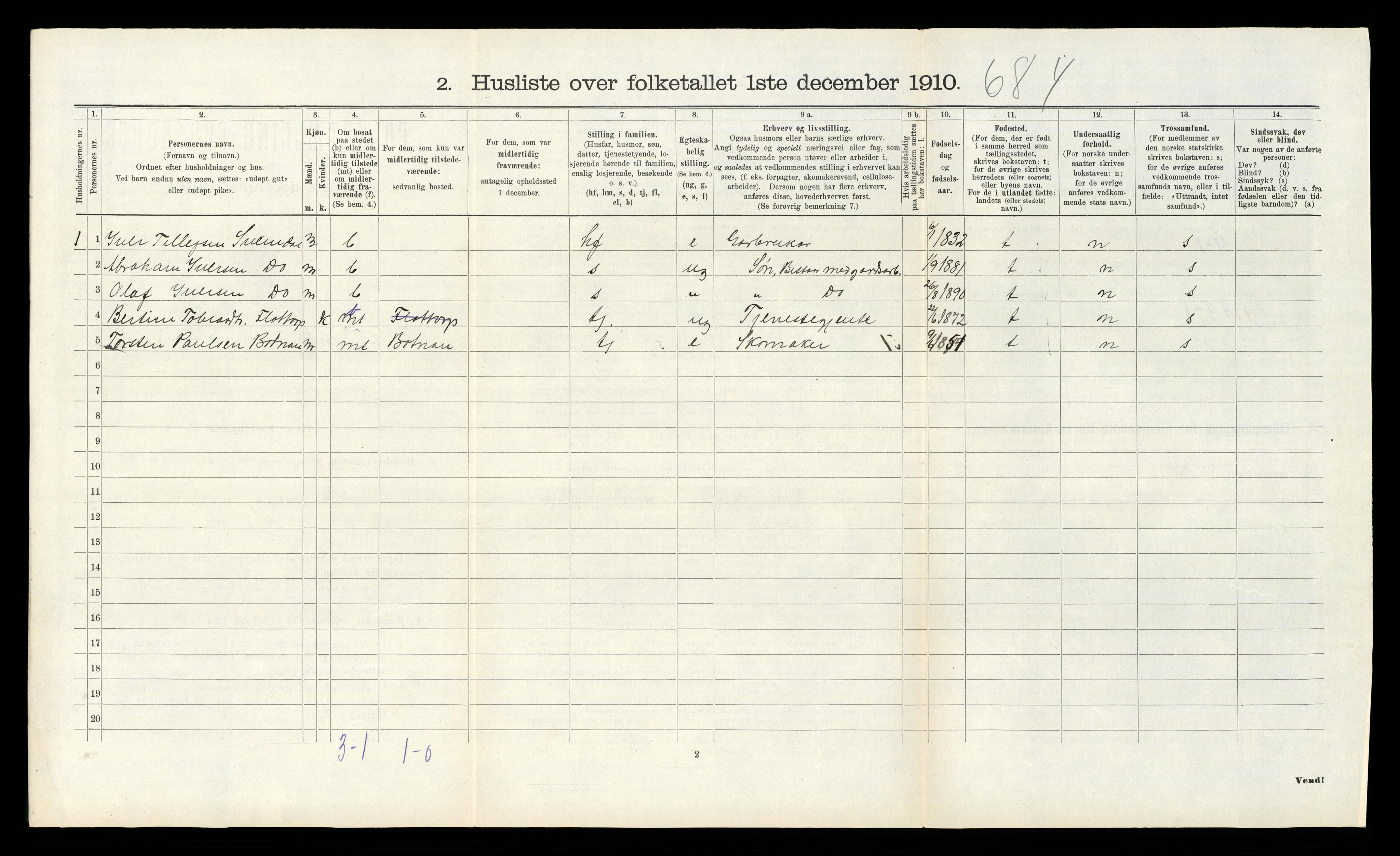 RA, 1910 census for Grindheim, 1910, p. 284