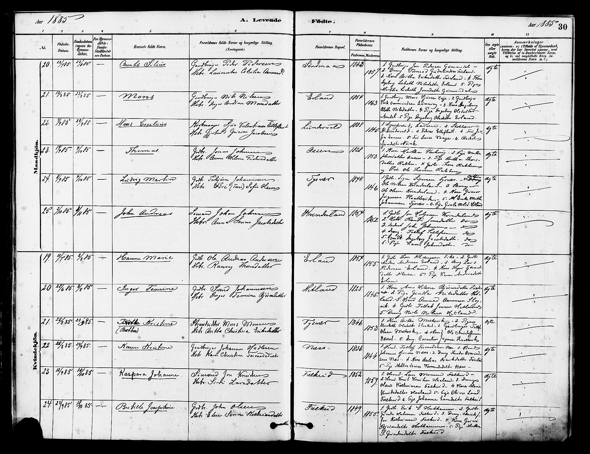 Tysvær sokneprestkontor, AV/SAST-A -101864/H/Ha/Haa/L0006: Parish register (official) no. A 6, 1878-1896, p. 30