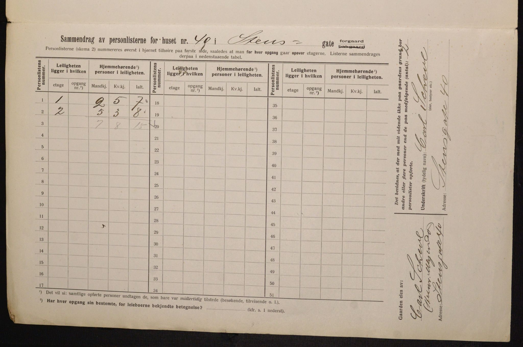 OBA, Municipal Census 1913 for Kristiania, 1913, p. 102338