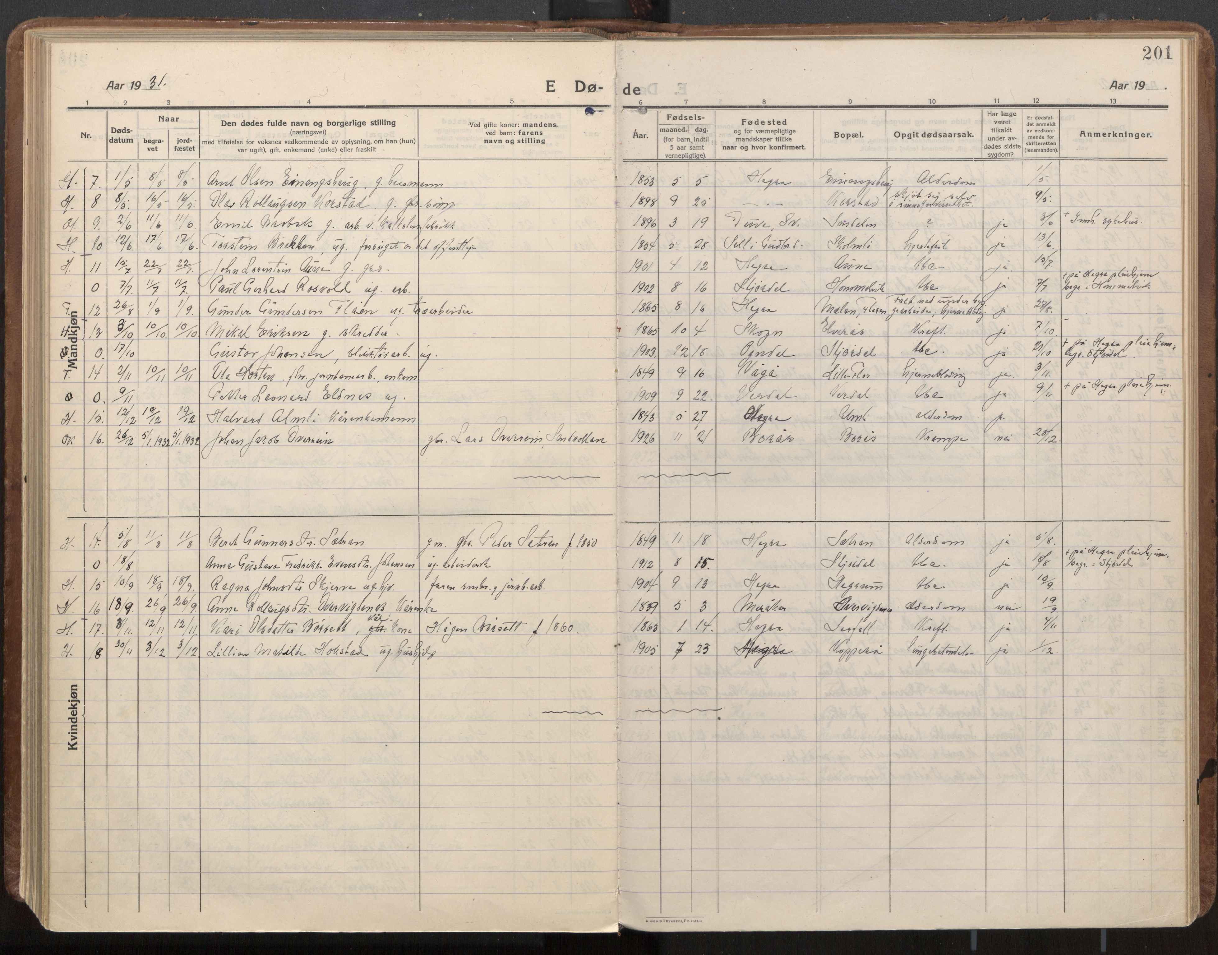 Ministerialprotokoller, klokkerbøker og fødselsregistre - Nord-Trøndelag, AV/SAT-A-1458/703/L0037: Parish register (official) no. 703A10, 1915-1932, p. 201