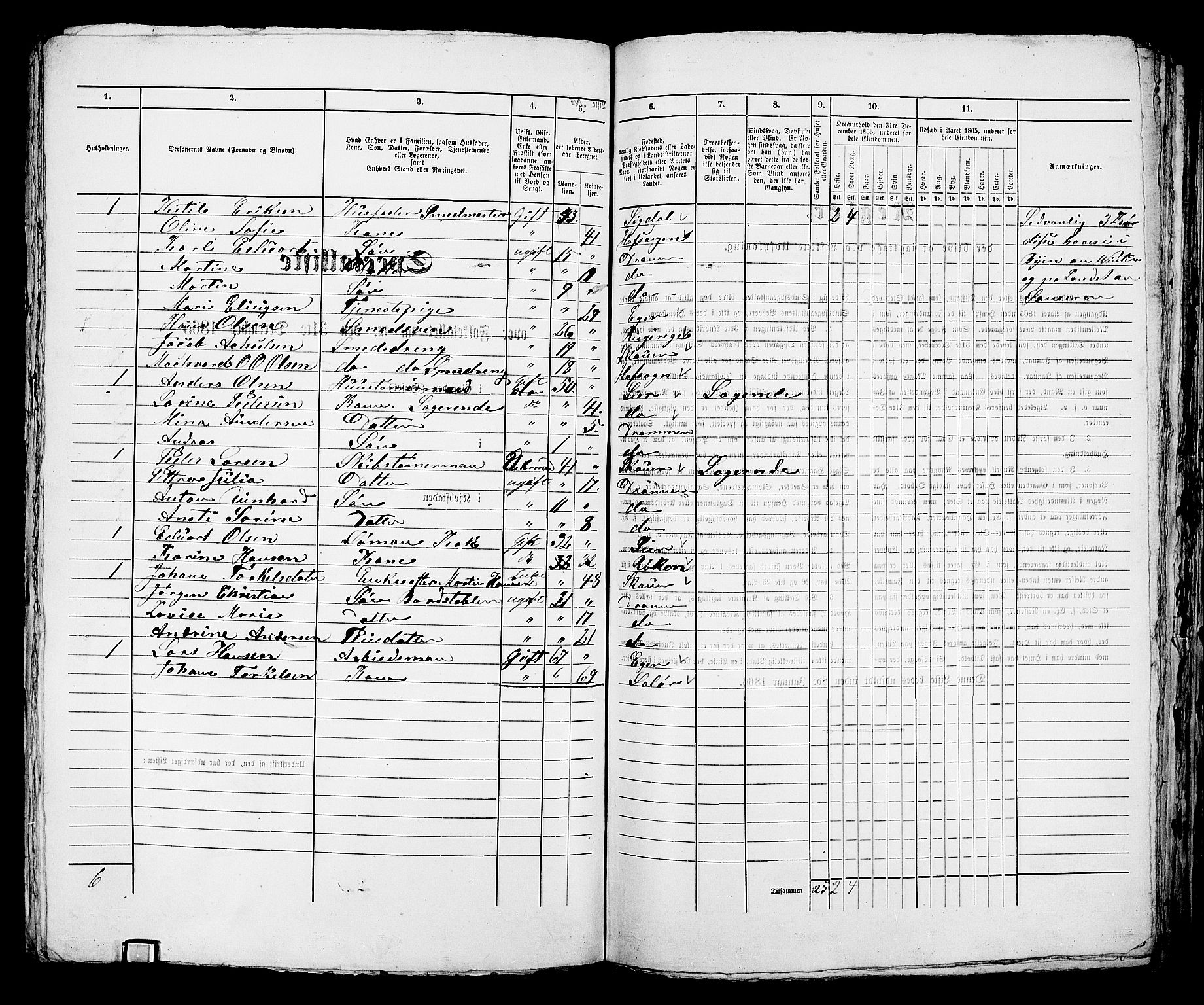 RA, 1865 census for Bragernes in Drammen, 1865, p. 1008