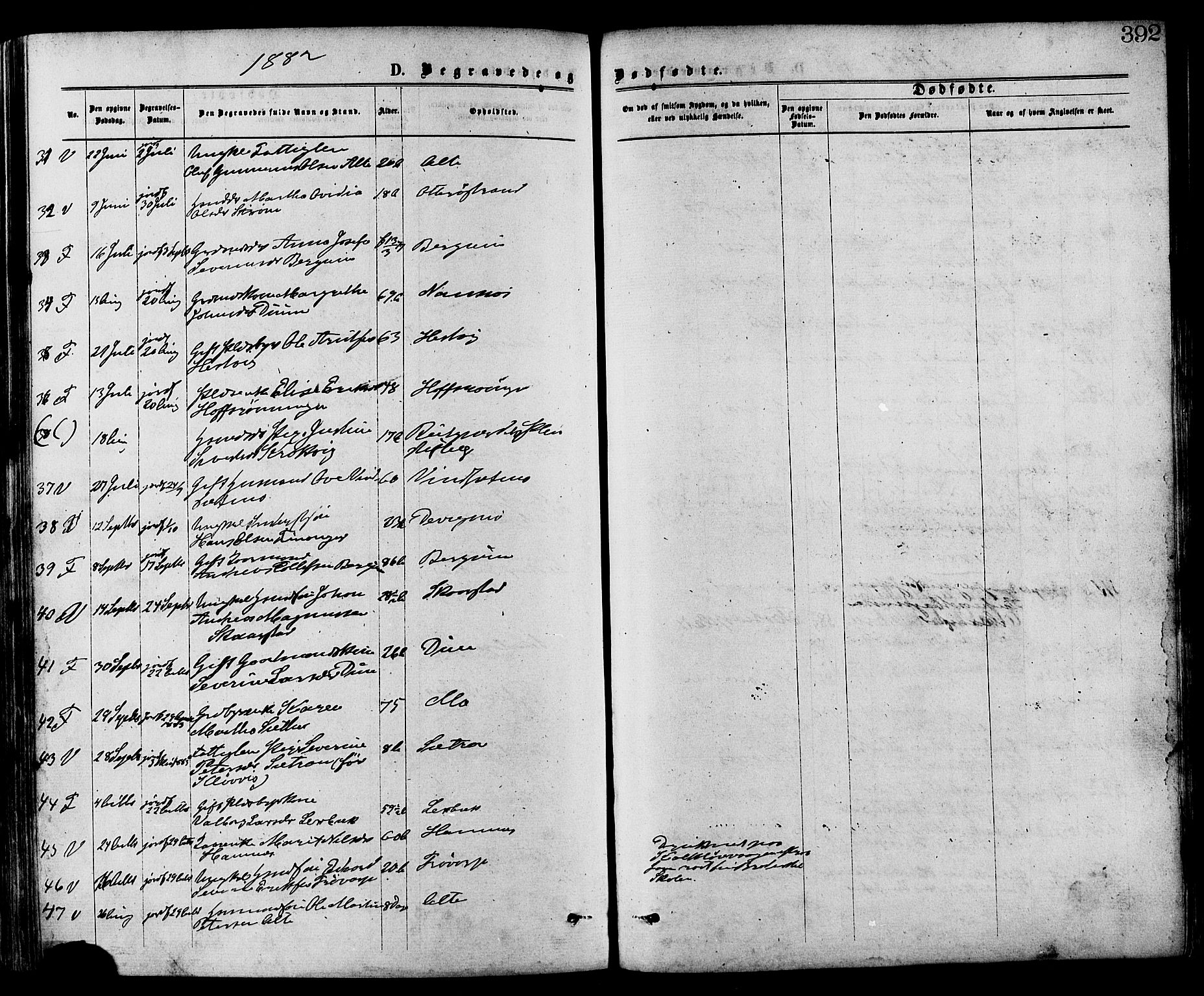 Ministerialprotokoller, klokkerbøker og fødselsregistre - Nord-Trøndelag, SAT/A-1458/773/L0616: Parish register (official) no. 773A07, 1870-1887, p. 392