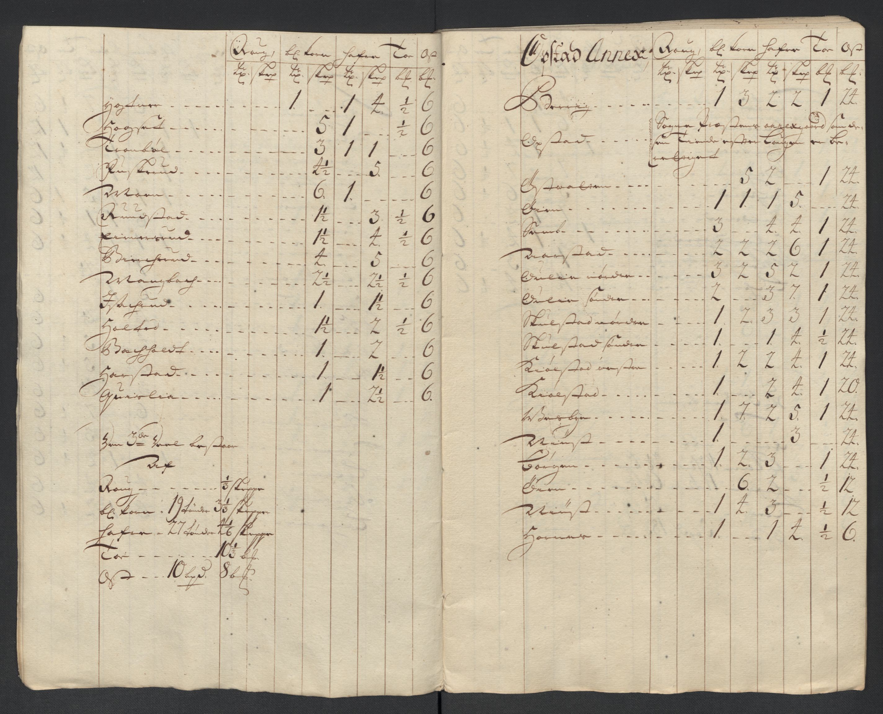 Rentekammeret inntil 1814, Reviderte regnskaper, Fogderegnskap, AV/RA-EA-4092/R13/L0846: Fogderegnskap Solør, Odal og Østerdal, 1709, p. 81