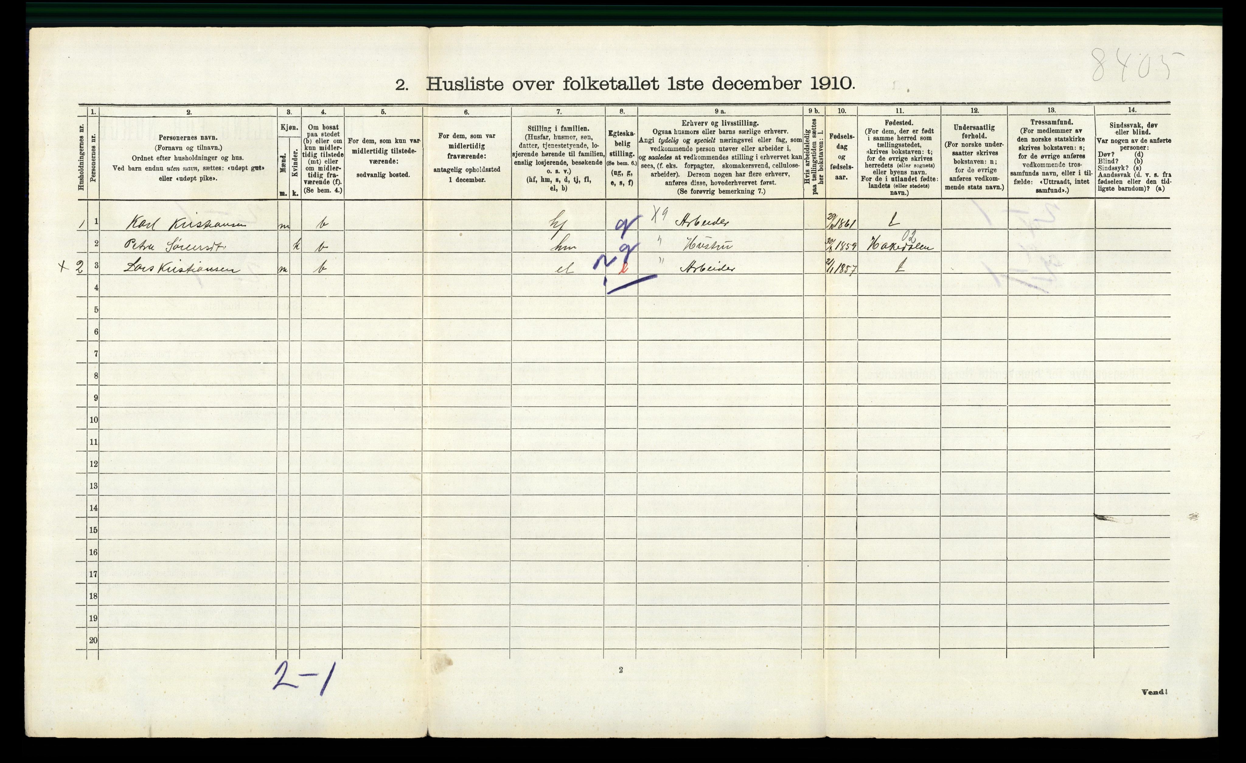 RA, 1910 census for Nannestad, 1910, p. 328