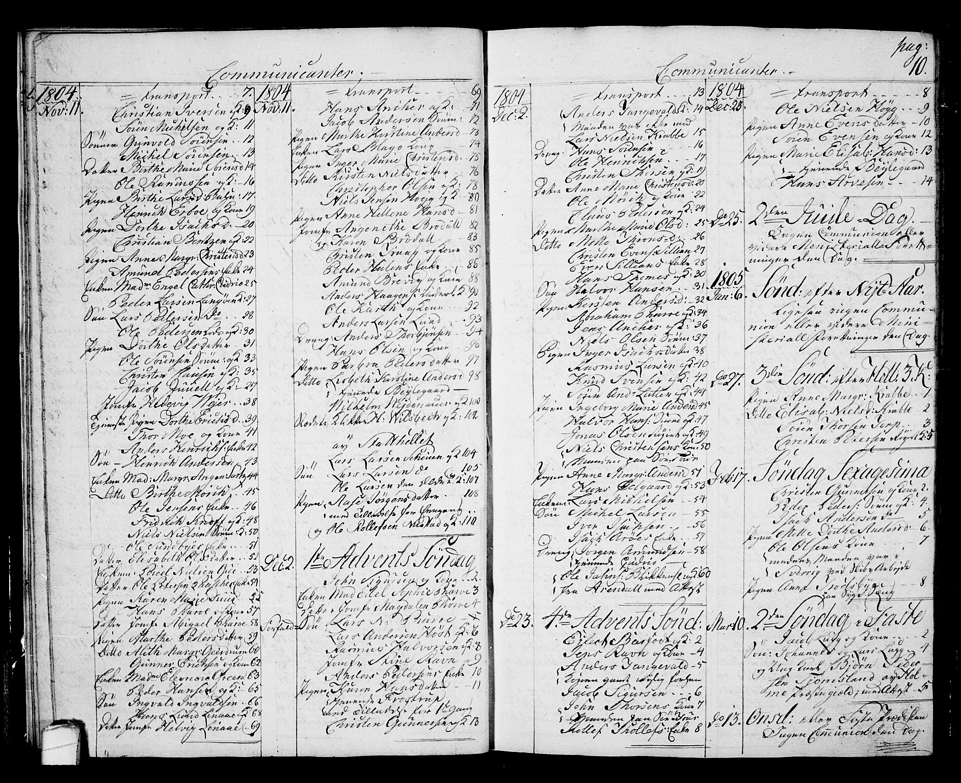 Langesund kirkebøker, SAKO/A-280/G/Ga/L0002: Parish register (copy) no. 2, 1801-1815, p. 10