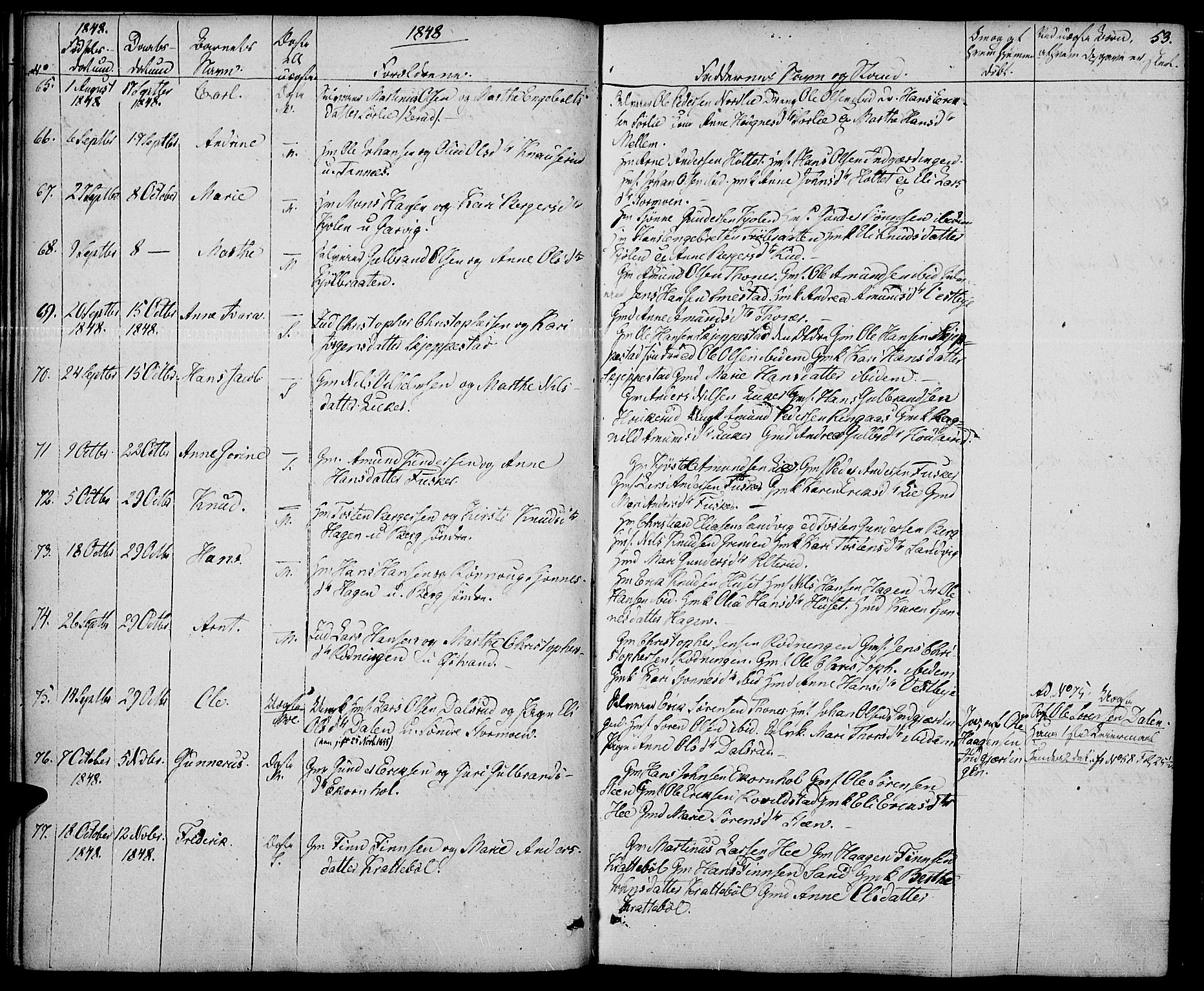 Nord-Odal prestekontor, SAH/PREST-032/H/Ha/Haa/L0002: Parish register (official) no. 2, 1839-1850, p. 53