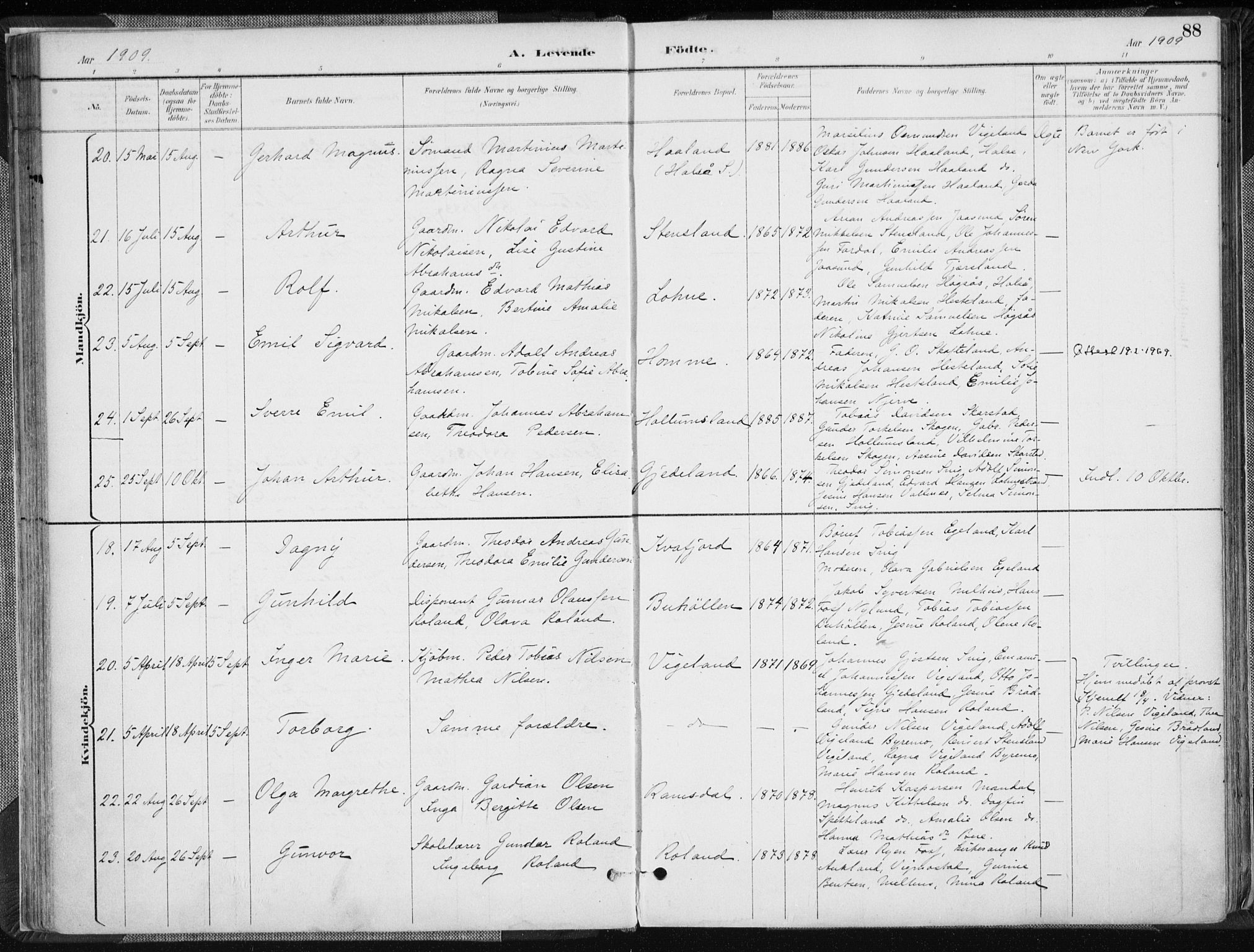 Sør-Audnedal sokneprestkontor, AV/SAK-1111-0039/F/Fa/Fab/L0010: Parish register (official) no. A 10, 1892-1913, p. 88