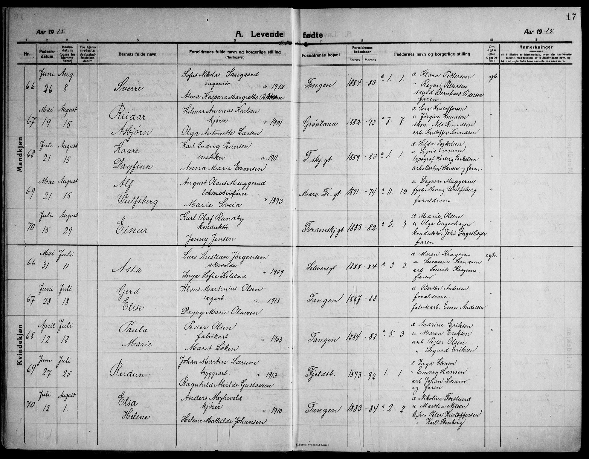 Strømsø kirkebøker, AV/SAKO-A-246/F/Fa/L0029: Parish register (official) no. I 27, 1915-1930, p. 17