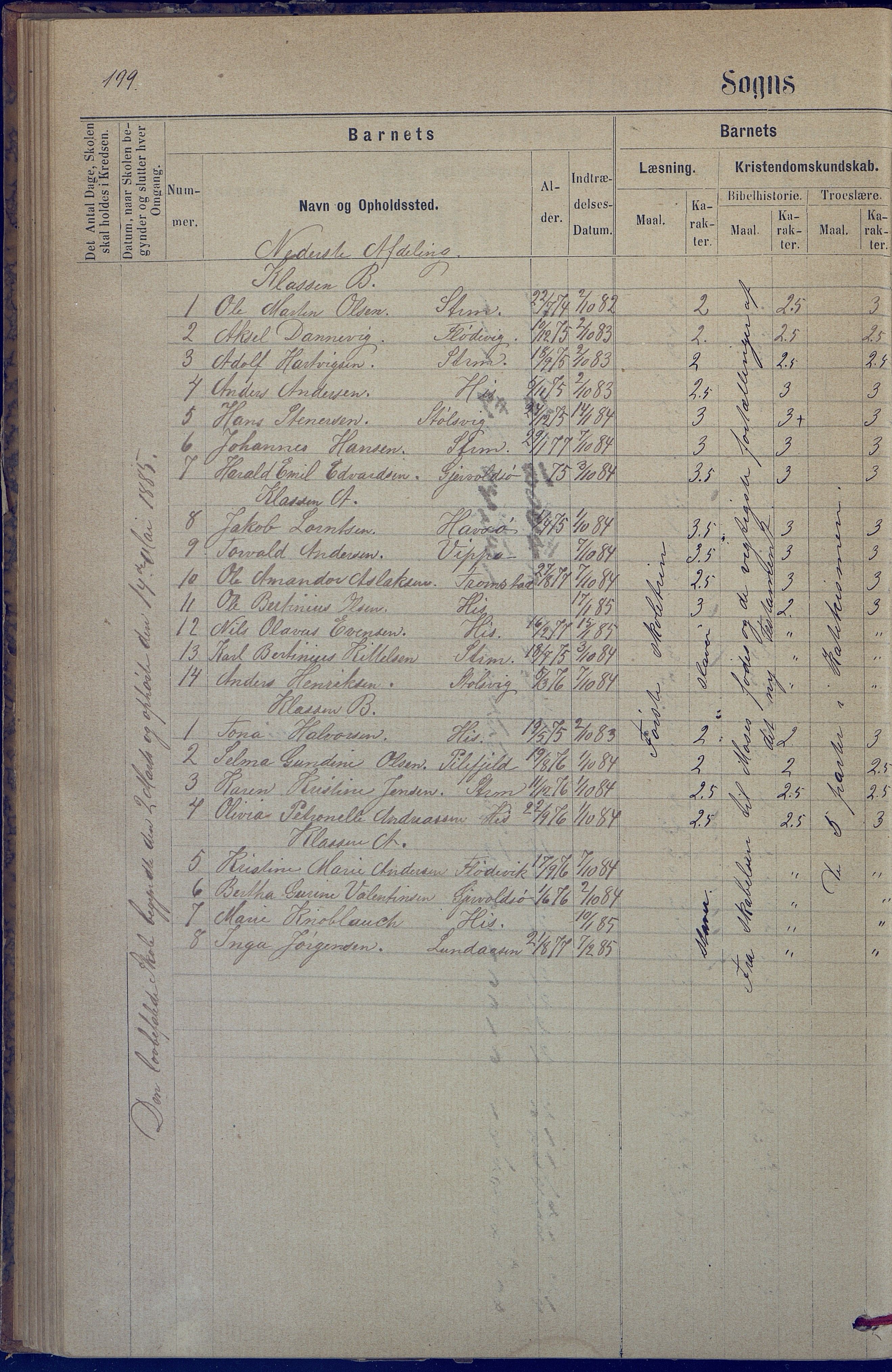 Hisøy kommune frem til 1991, AAKS/KA0922-PK/31/L0005: Skoleprotokoll, 1877-1892, p. 199