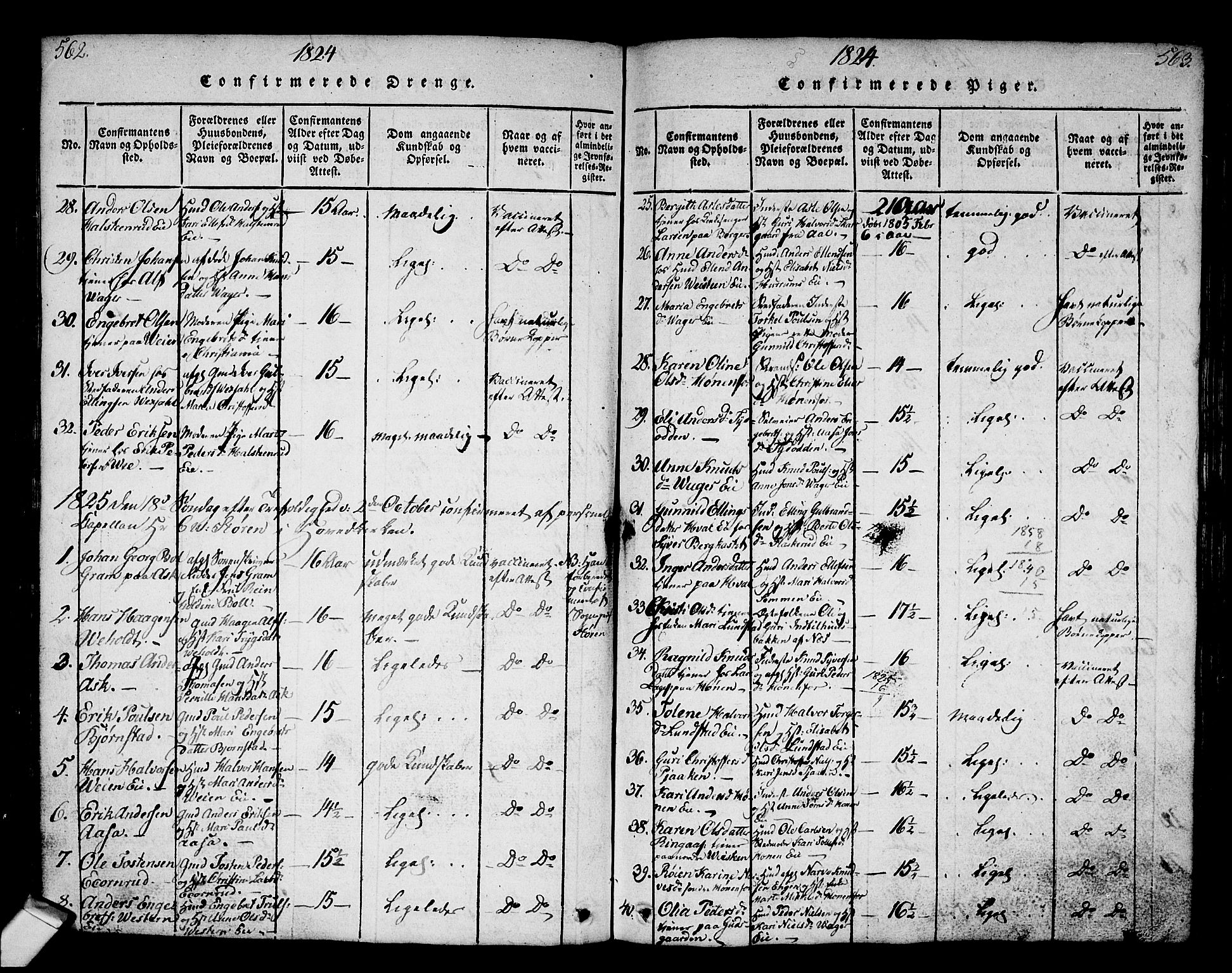 Norderhov kirkebøker, SAKO/A-237/G/Ga/L0002: Parish register (copy) no. I 2, 1814-1867, p. 562-563