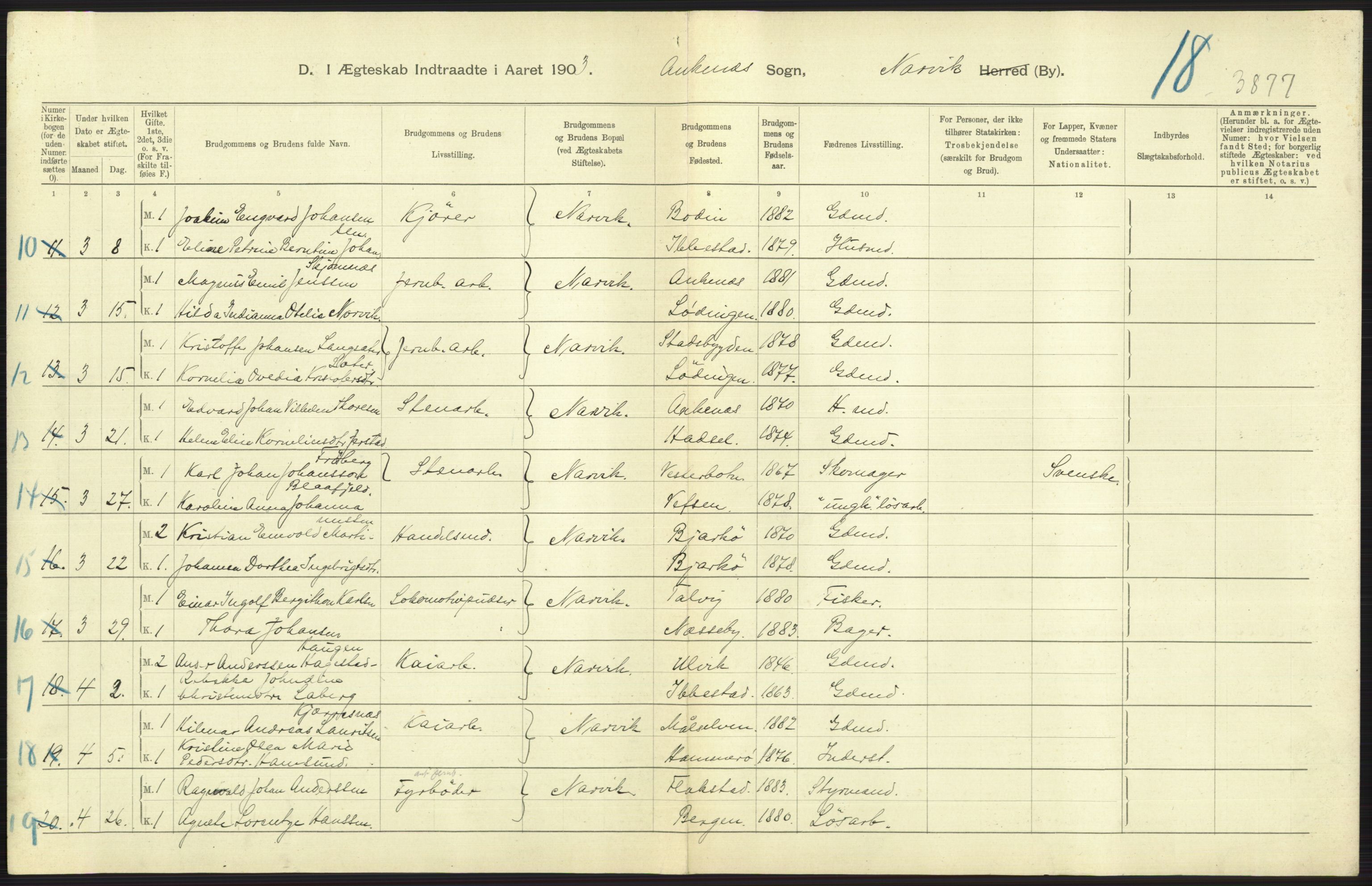 Statistisk sentralbyrå, Sosiodemografiske emner, Befolkning, AV/RA-S-2228/D/Df/Dfa/Dfaa/L0019: Nordlands amt: Fødte, gifte, døde., 1903, p. 231