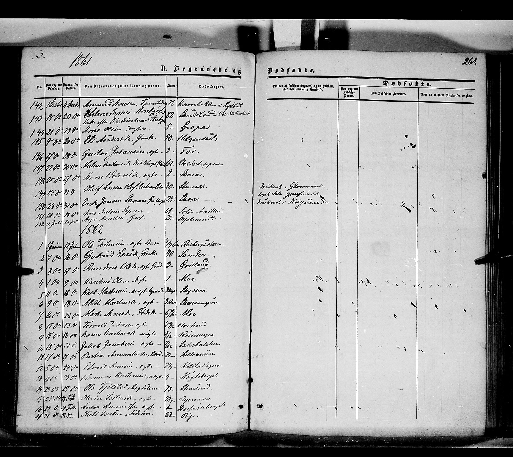 Grue prestekontor, AV/SAH-PREST-036/H/Ha/Haa/L0009: Parish register (official) no. 9, 1859-1863, p. 263