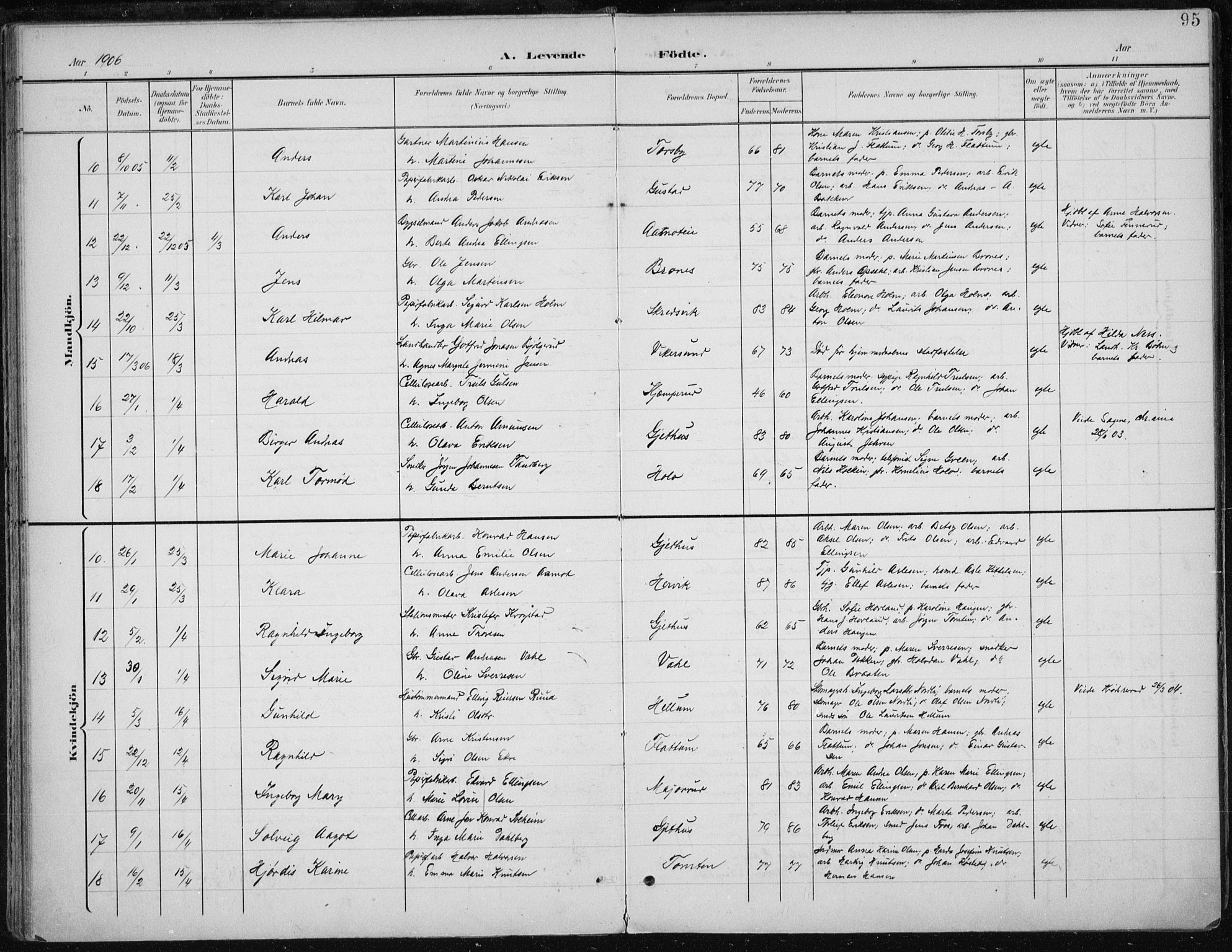 Modum kirkebøker, AV/SAKO-A-234/F/Fa/L0013: Parish register (official) no. 13, 1899-1907, p. 95