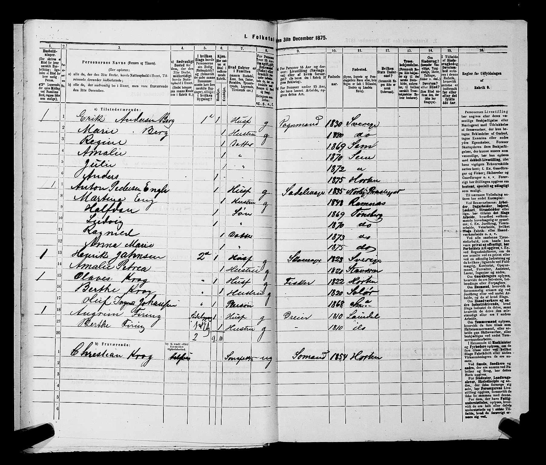 SAKO, 1875 census for 0703P Horten, 1875, p. 323