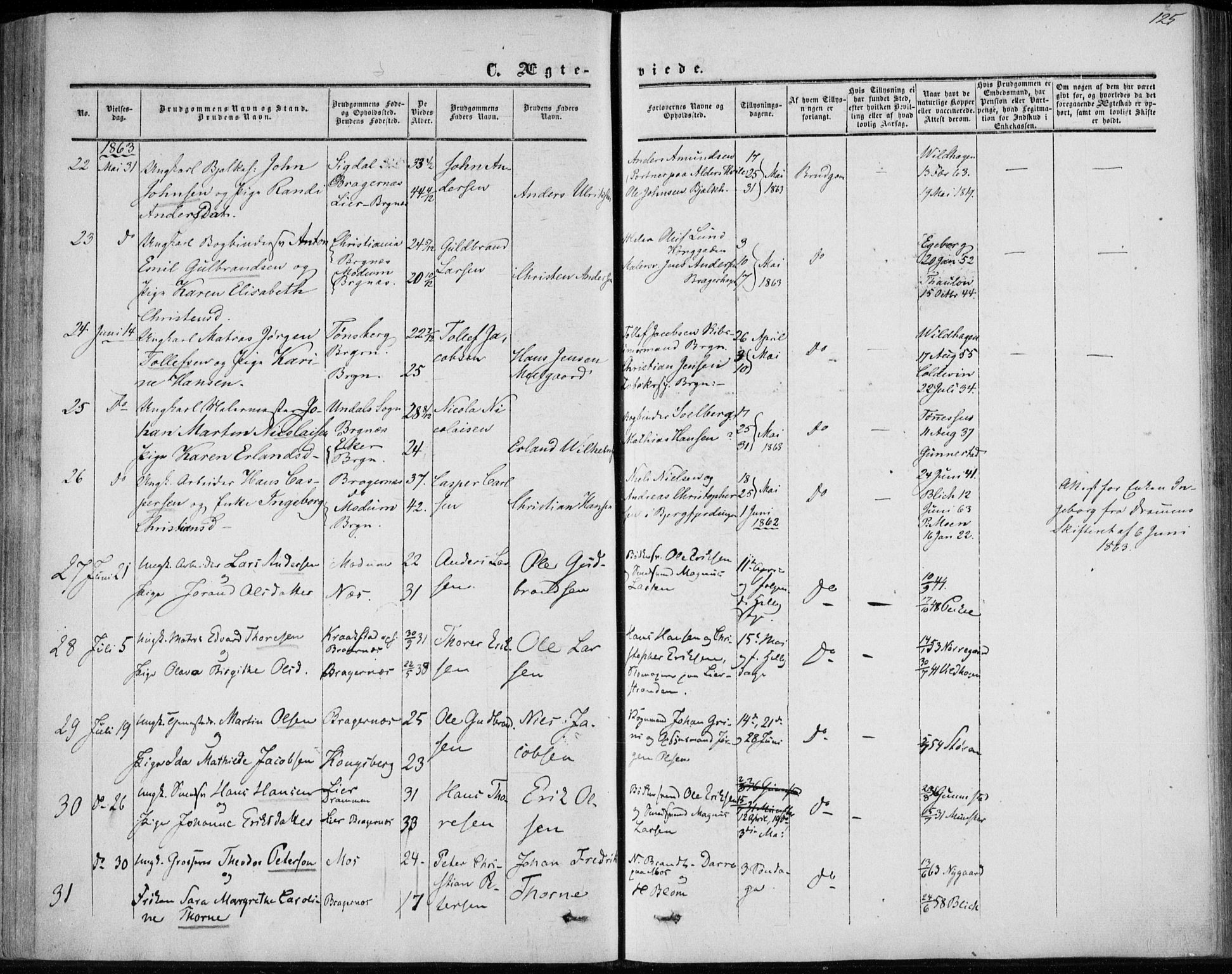 Bragernes kirkebøker, AV/SAKO-A-6/F/Fc/L0002: Parish register (official) no. III 2, 1854-1865, p. 125