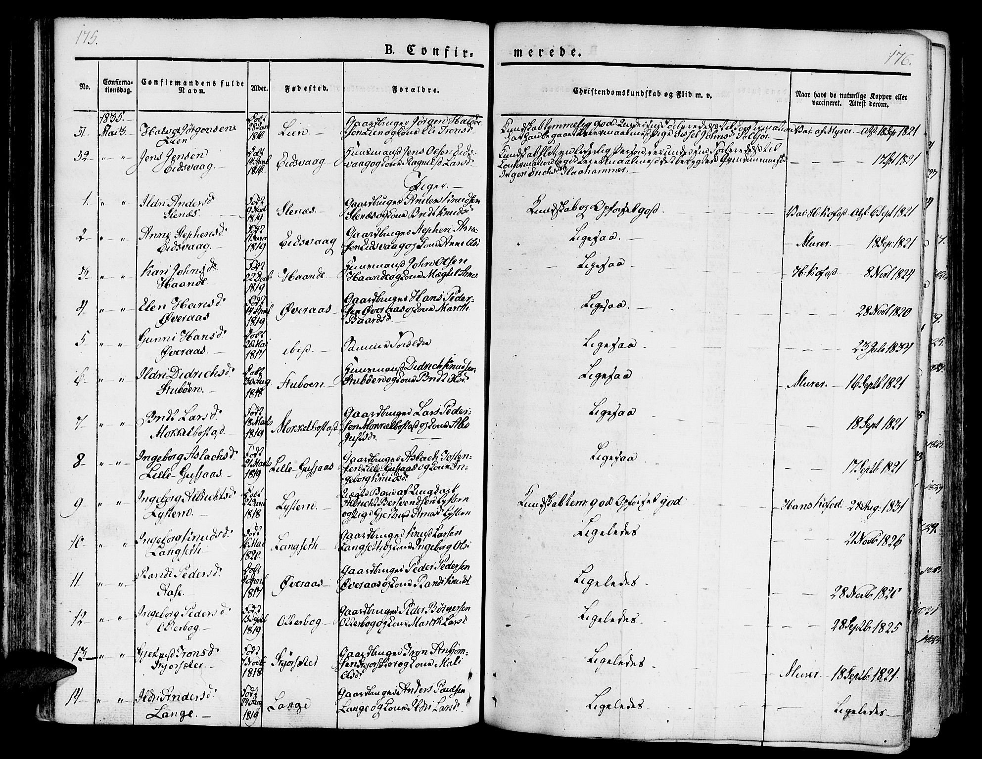 Ministerialprotokoller, klokkerbøker og fødselsregistre - Møre og Romsdal, AV/SAT-A-1454/551/L0624: Parish register (official) no. 551A04, 1831-1845, p. 175-176