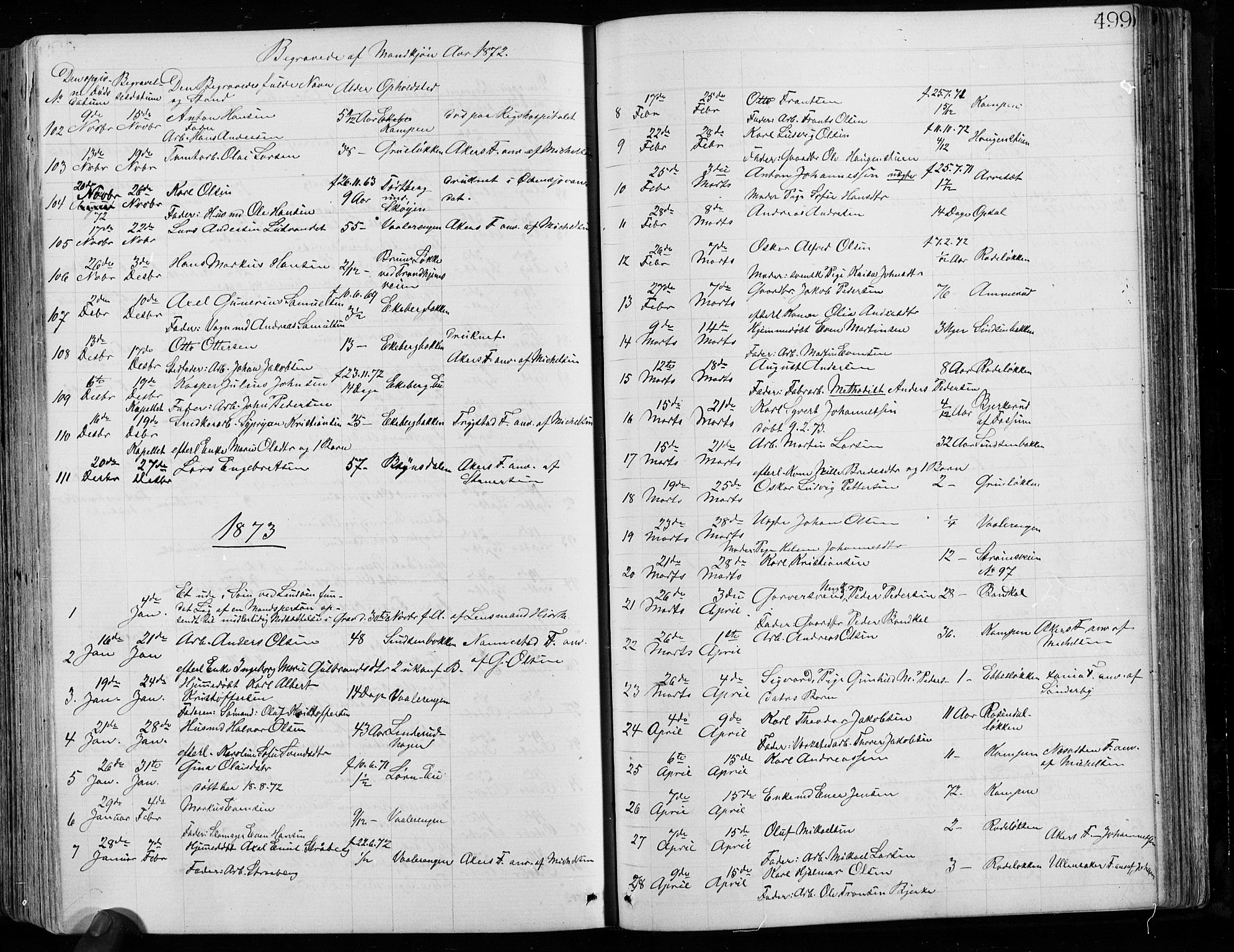 Østre Aker prestekontor Kirkebøker, SAO/A-10840/G/Ga/L0003: Parish register (copy) no. I 3, 1868-1913, p. 499