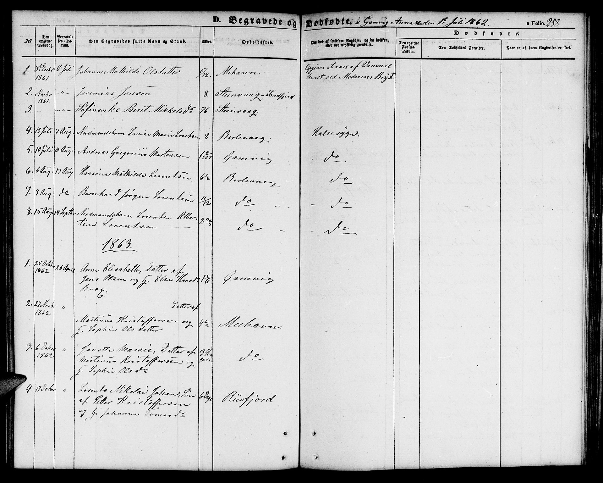 Tana sokneprestkontor, SATØ/S-1334/H/Hb/L0001klokker: Parish register (copy) no. 1 /2, 1862-1867, p. 258