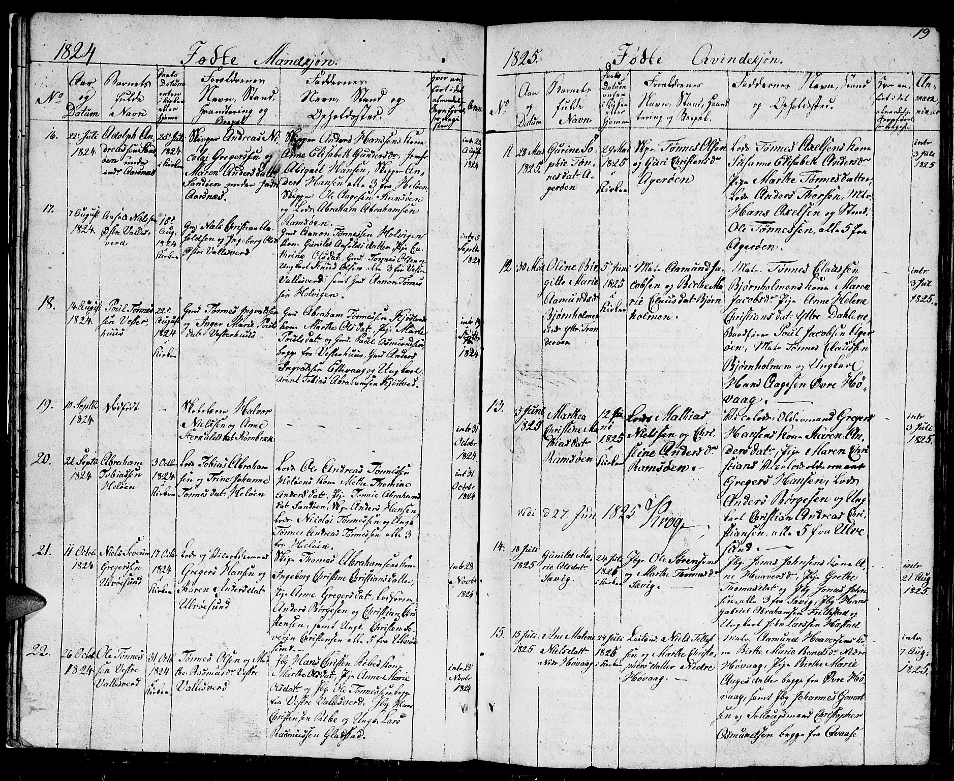 Høvåg sokneprestkontor, AV/SAK-1111-0025/F/Fb/L0001: Parish register (copy) no. B 1, 1817-1846, p. 19