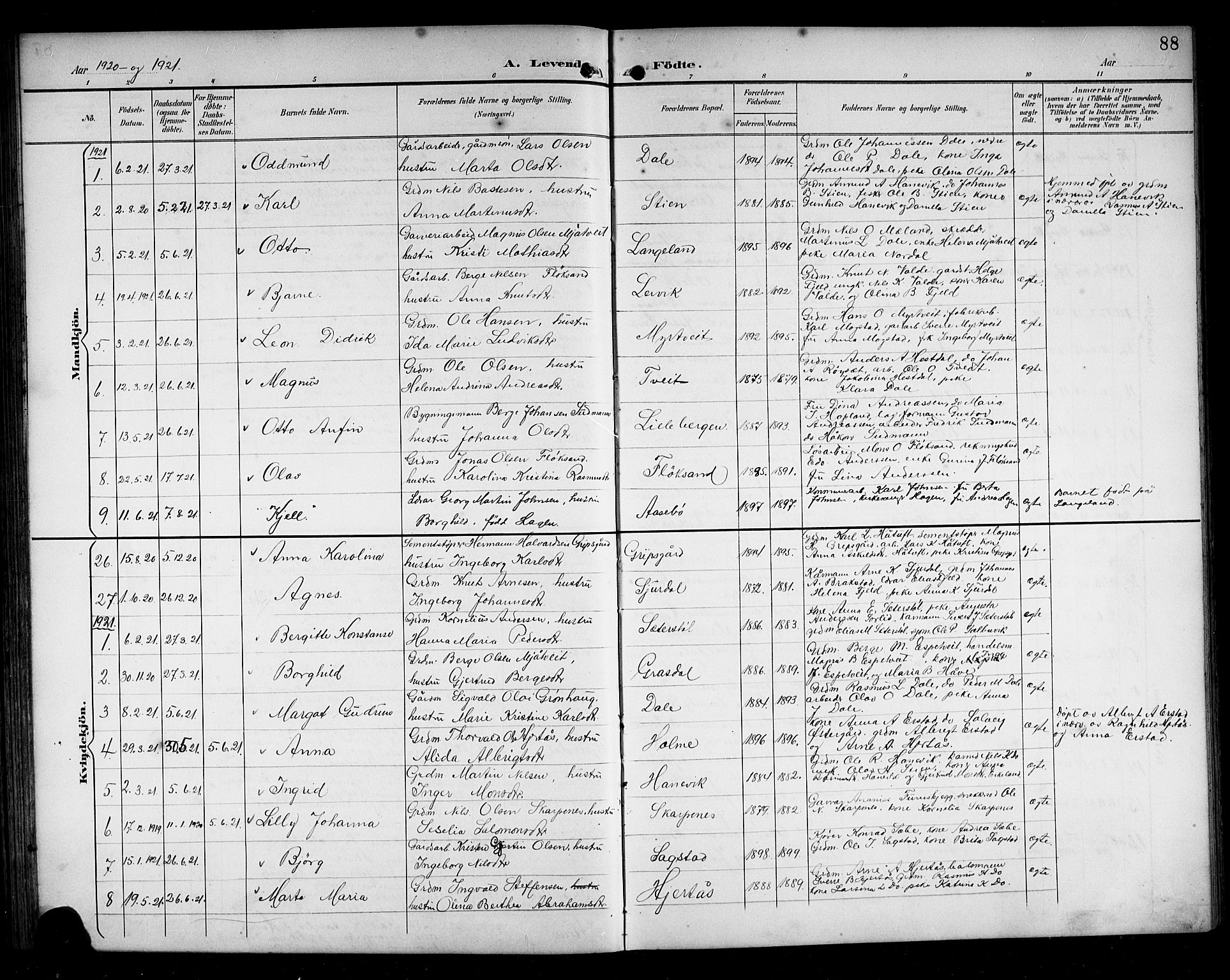 Alversund Sokneprestembete, SAB/A-73901/H/Ha/Hab: Parish register (copy) no. C 4, 1894-1924, p. 88