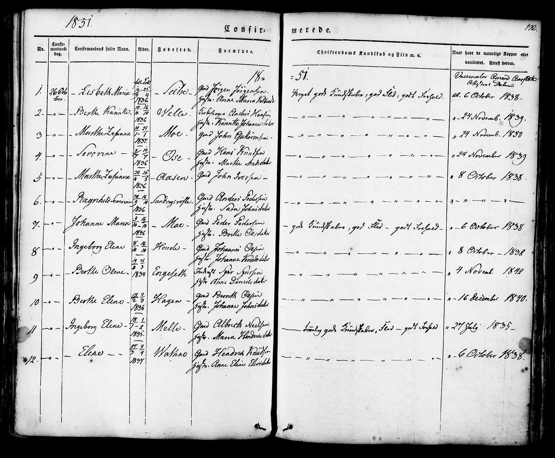 Ministerialprotokoller, klokkerbøker og fødselsregistre - Møre og Romsdal, AV/SAT-A-1454/513/L0174: Parish register (official) no. 513A01, 1831-1855, p. 132