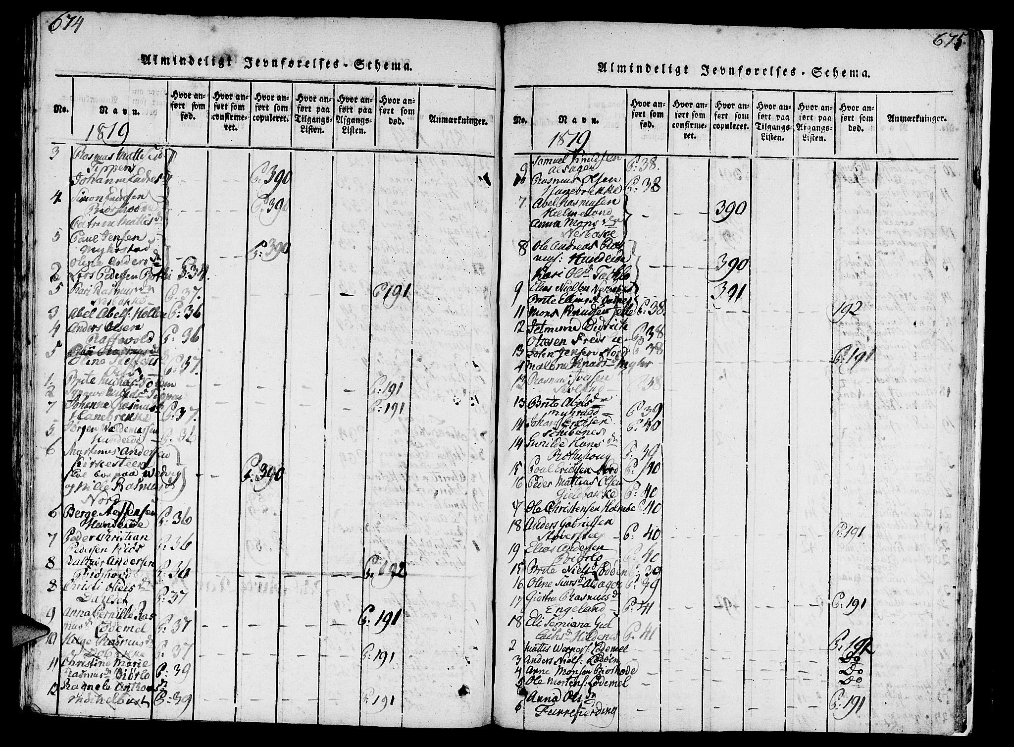 Eid sokneprestembete, AV/SAB-A-82301/H/Haa/Haaa/L0005: Parish register (official) no. A 5, 1816-1830, p. 674-675