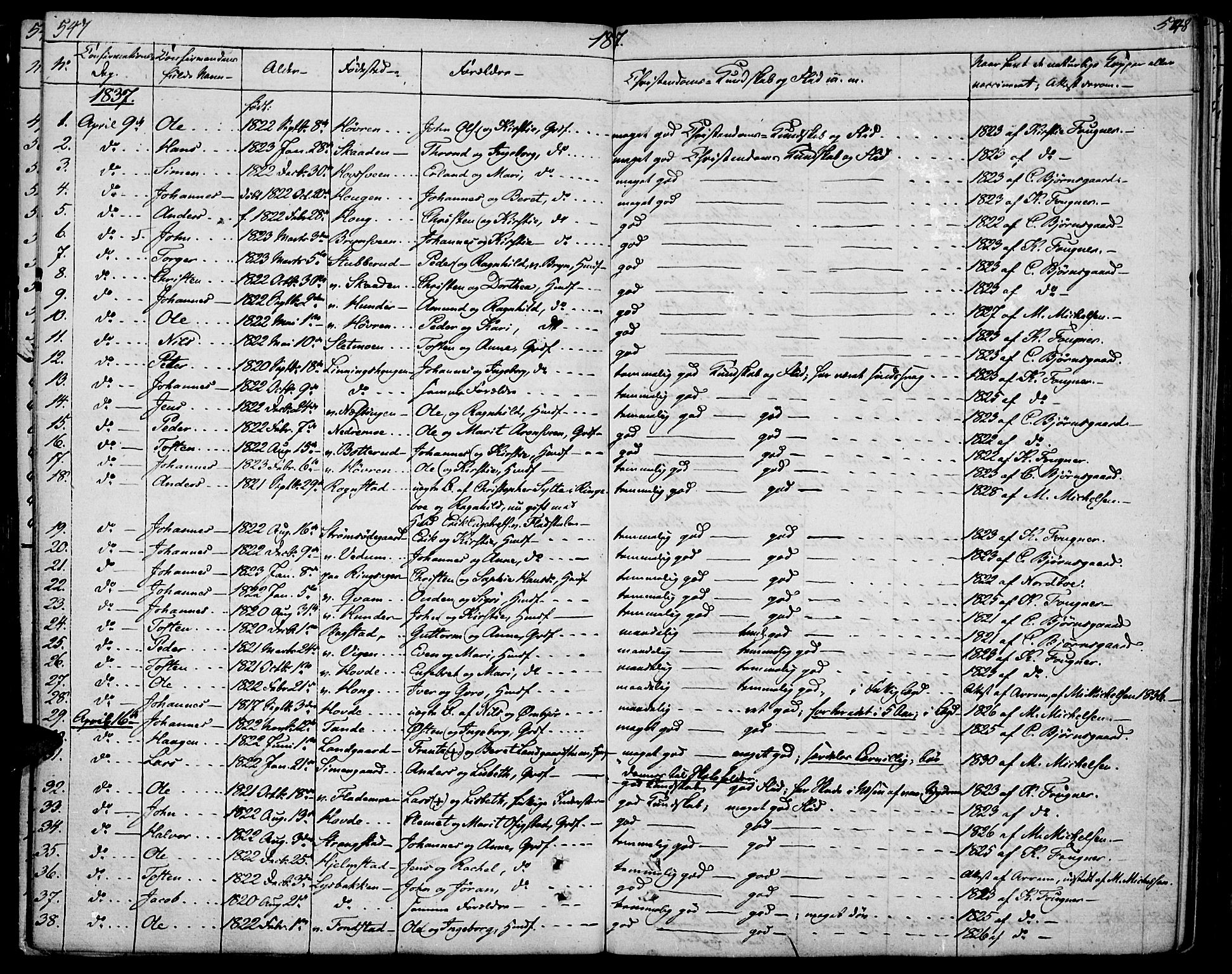 Øyer prestekontor, SAH/PREST-084/H/Ha/Haa/L0004: Parish register (official) no. 4, 1824-1841, p. 547-548