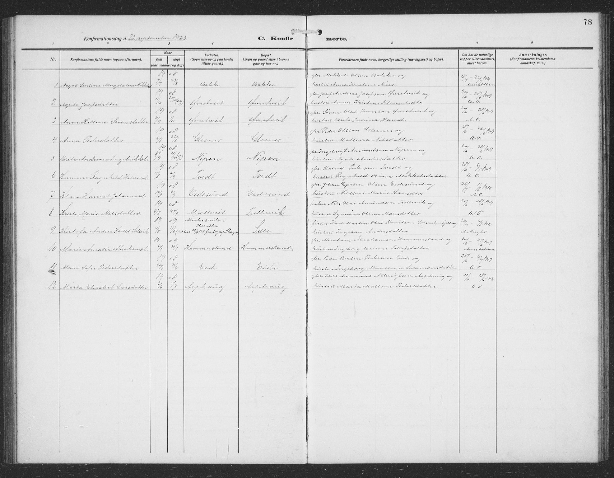 Sund sokneprestembete, AV/SAB-A-99930: Parish register (copy) no. C 1, 1913-1928, p. 78