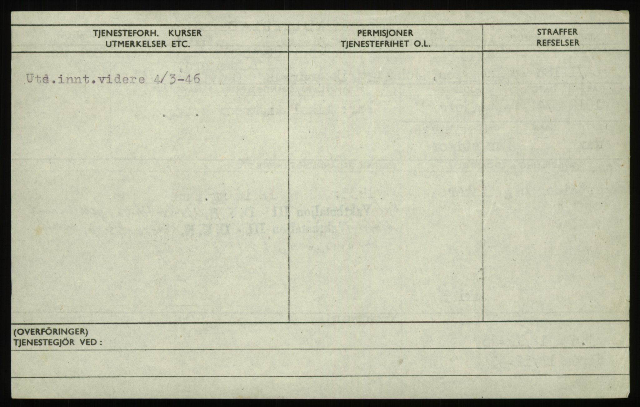 Forsvaret, Troms infanteriregiment nr. 16, AV/RA-RAFA-3146/P/Pa/L0017: Rulleblad for regimentets menige mannskaper, årsklasse 1933, 1933, p. 804