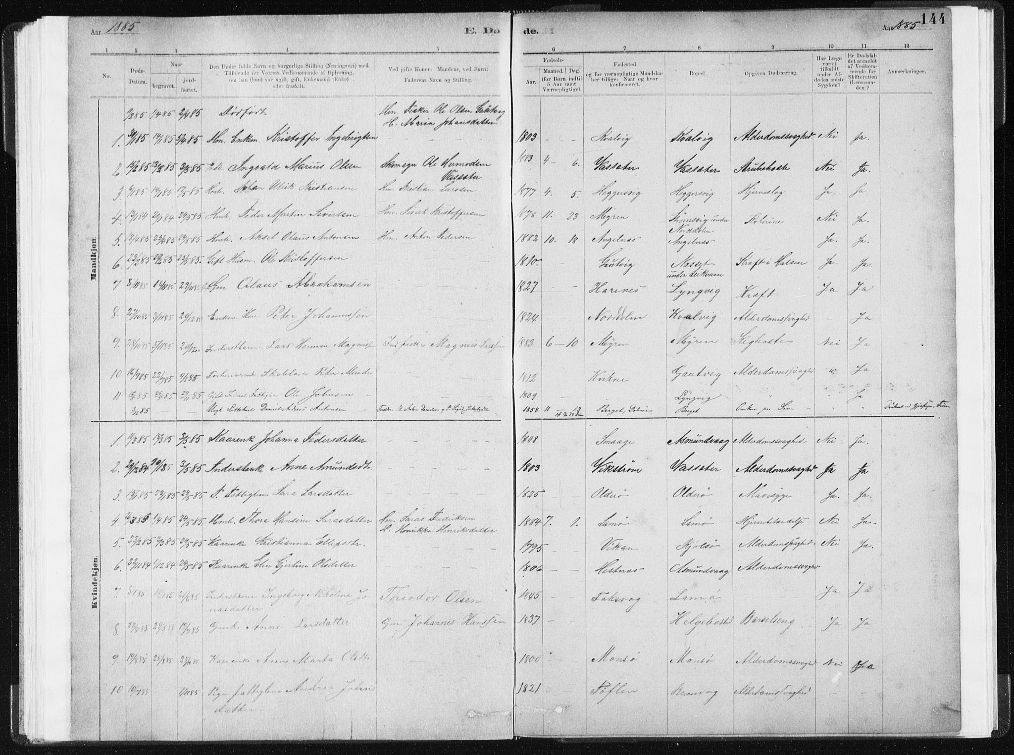 Ministerialprotokoller, klokkerbøker og fødselsregistre - Sør-Trøndelag, SAT/A-1456/634/L0533: Parish register (official) no. 634A09, 1882-1901, p. 144