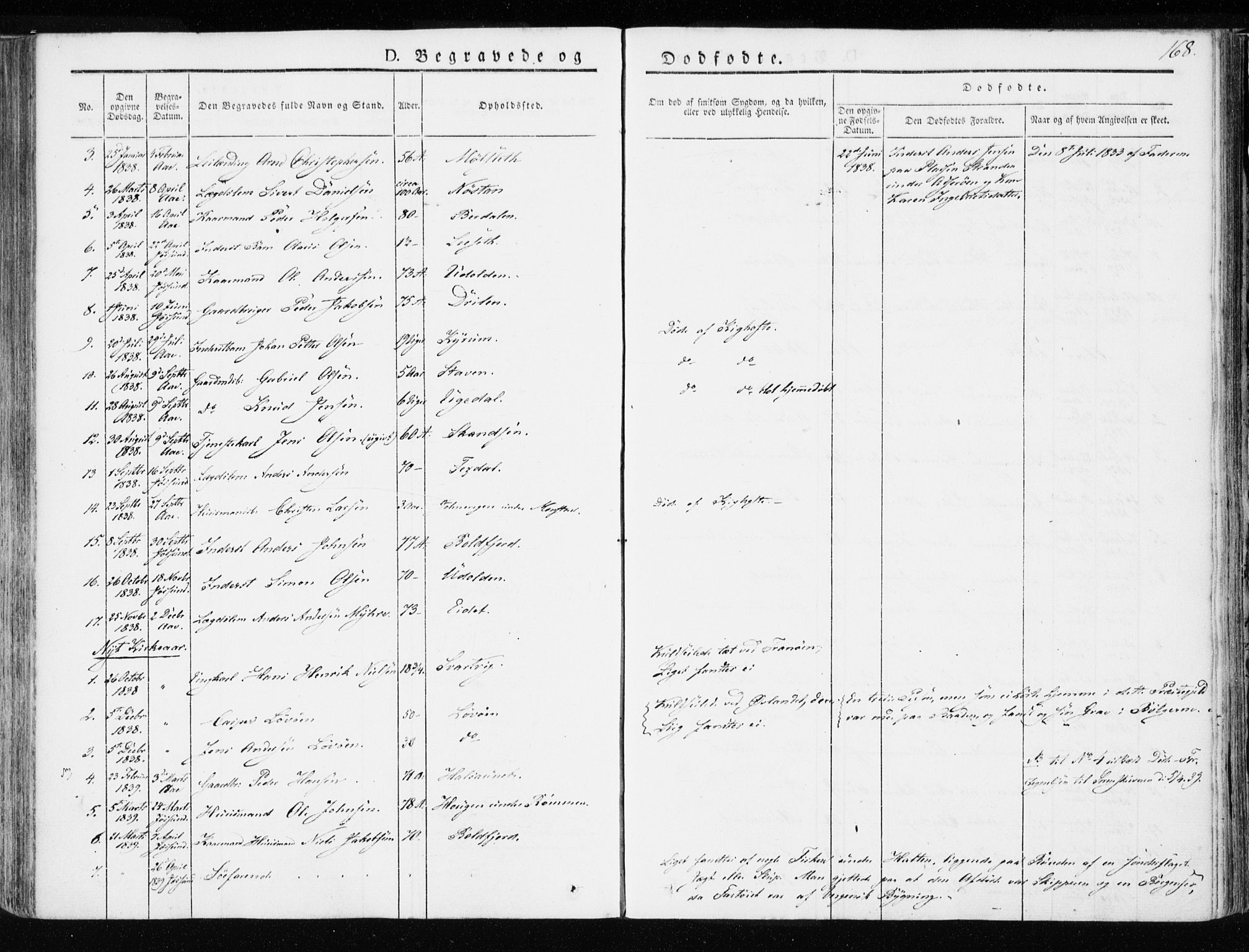 Ministerialprotokoller, klokkerbøker og fødselsregistre - Sør-Trøndelag, SAT/A-1456/655/L0676: Parish register (official) no. 655A05, 1830-1847, p. 168