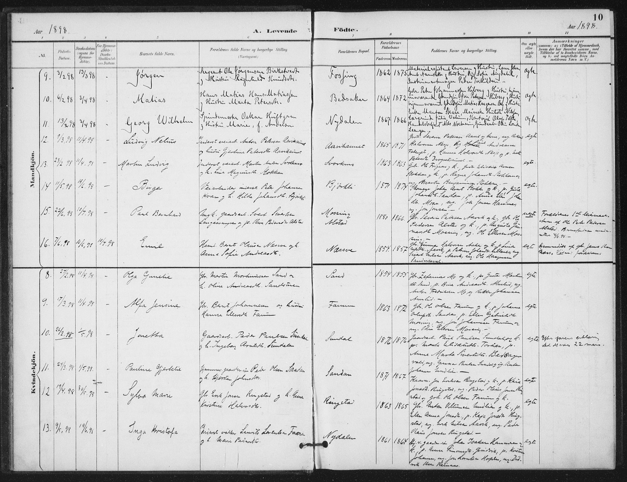Ministerialprotokoller, klokkerbøker og fødselsregistre - Nord-Trøndelag, SAT/A-1458/714/L0131: Parish register (official) no. 714A02, 1896-1918, p. 10