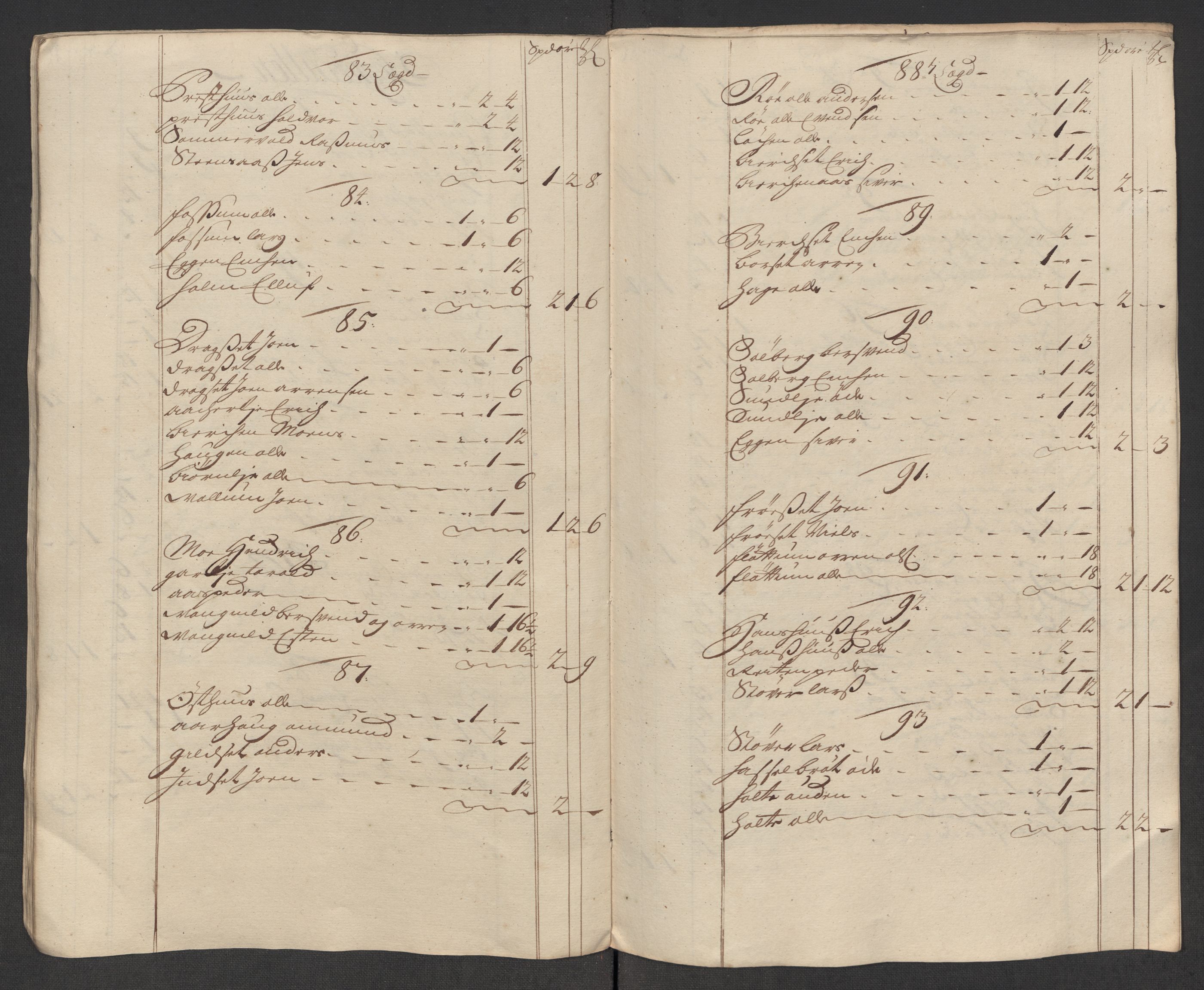 Rentekammeret inntil 1814, Reviderte regnskaper, Fogderegnskap, AV/RA-EA-4092/R60/L3967: Fogderegnskap Orkdal og Gauldal, 1716, p. 314