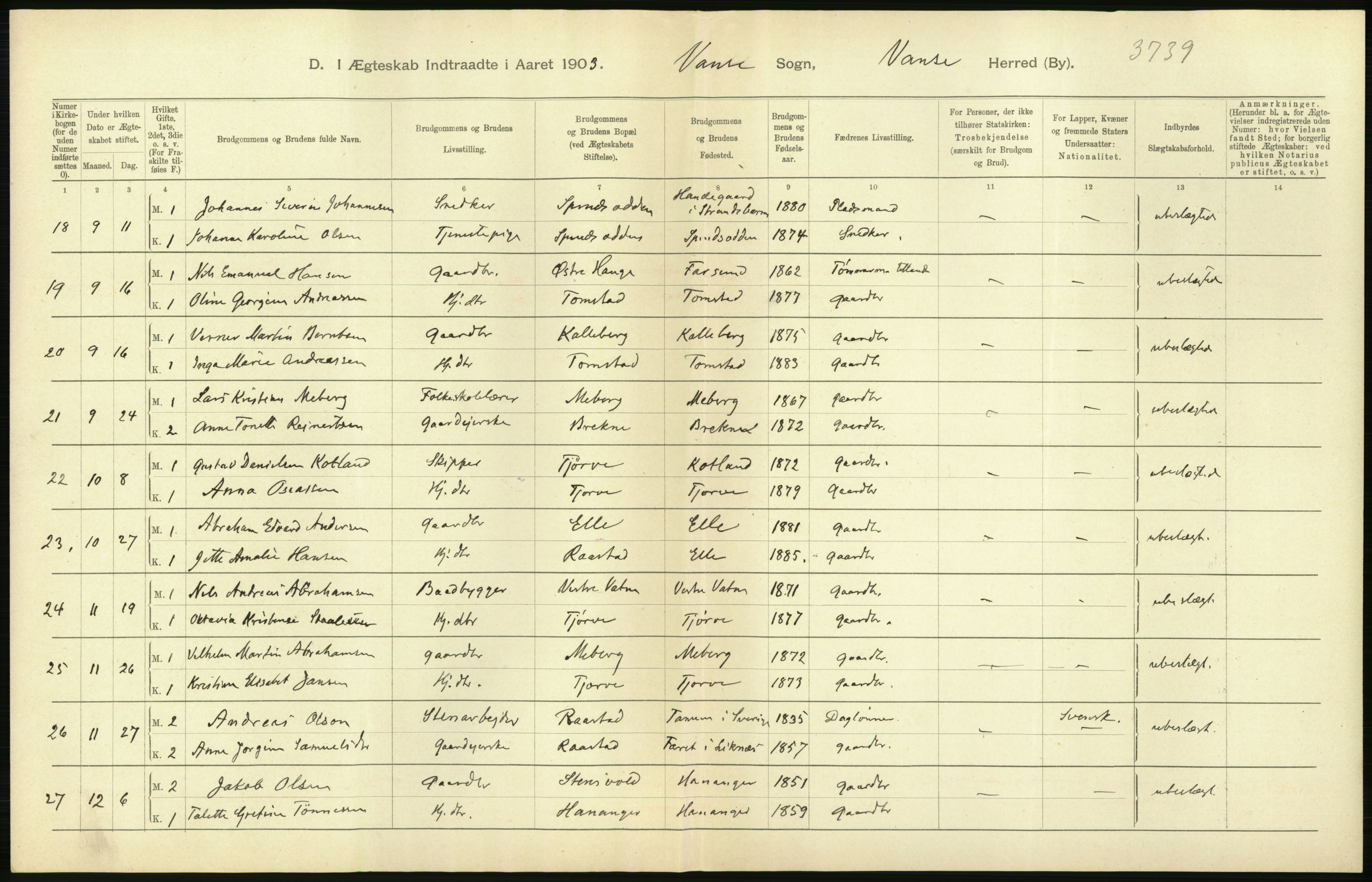 Statistisk sentralbyrå, Sosiodemografiske emner, Befolkning, AV/RA-S-2228/D/Df/Dfa/Dfaa/L0011: Lister og Mandal amt: Fødte, gifte, døde, 1903, p. 286